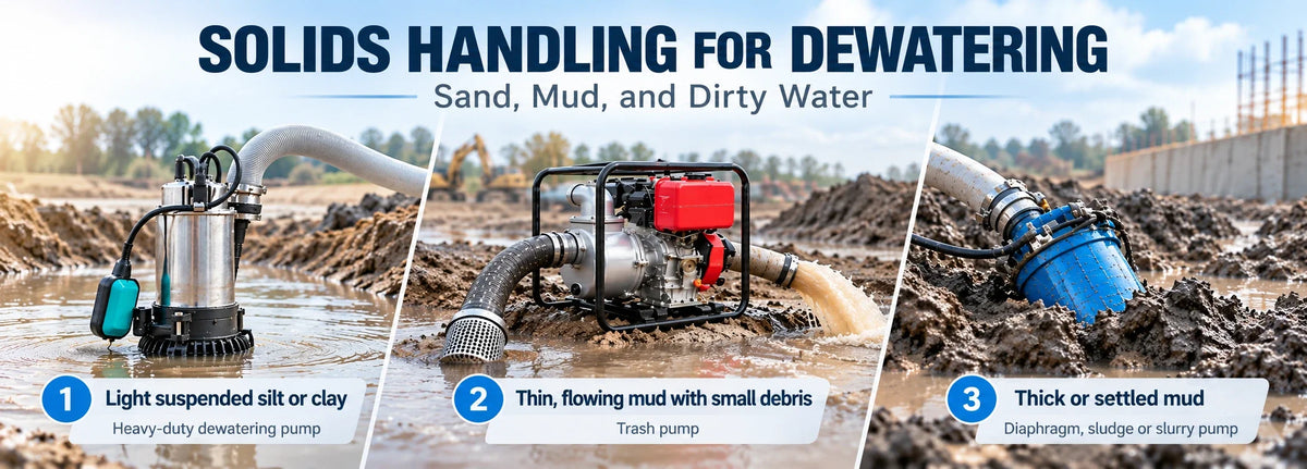 Solids Handling for Dewatering Sand, Mud, and Dirty Water