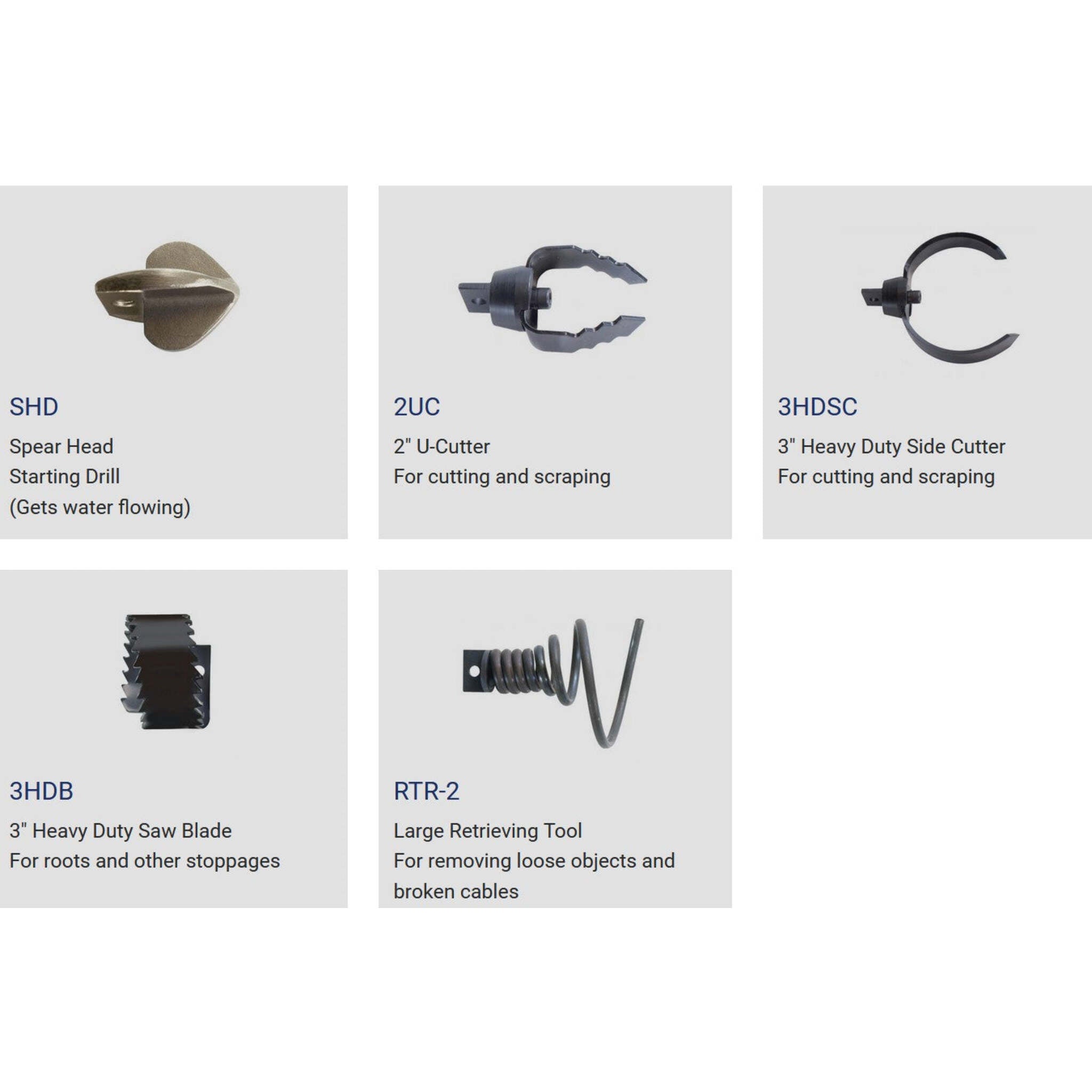 Universal Drain Cleaner Cutters for 5/8″ & 3/4″ Cables