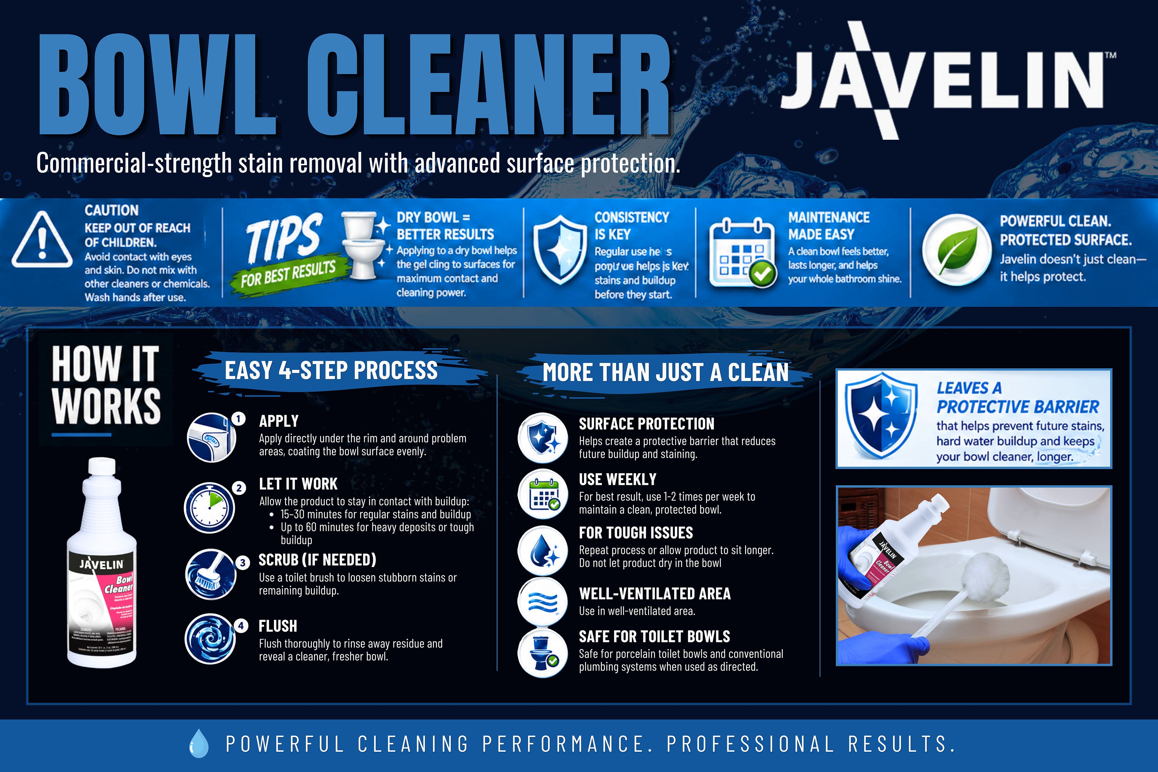 Javelin Commercial Grade Bowl Cleaner JL1030 – With Surface Protector for Sparkling Clean Toilets