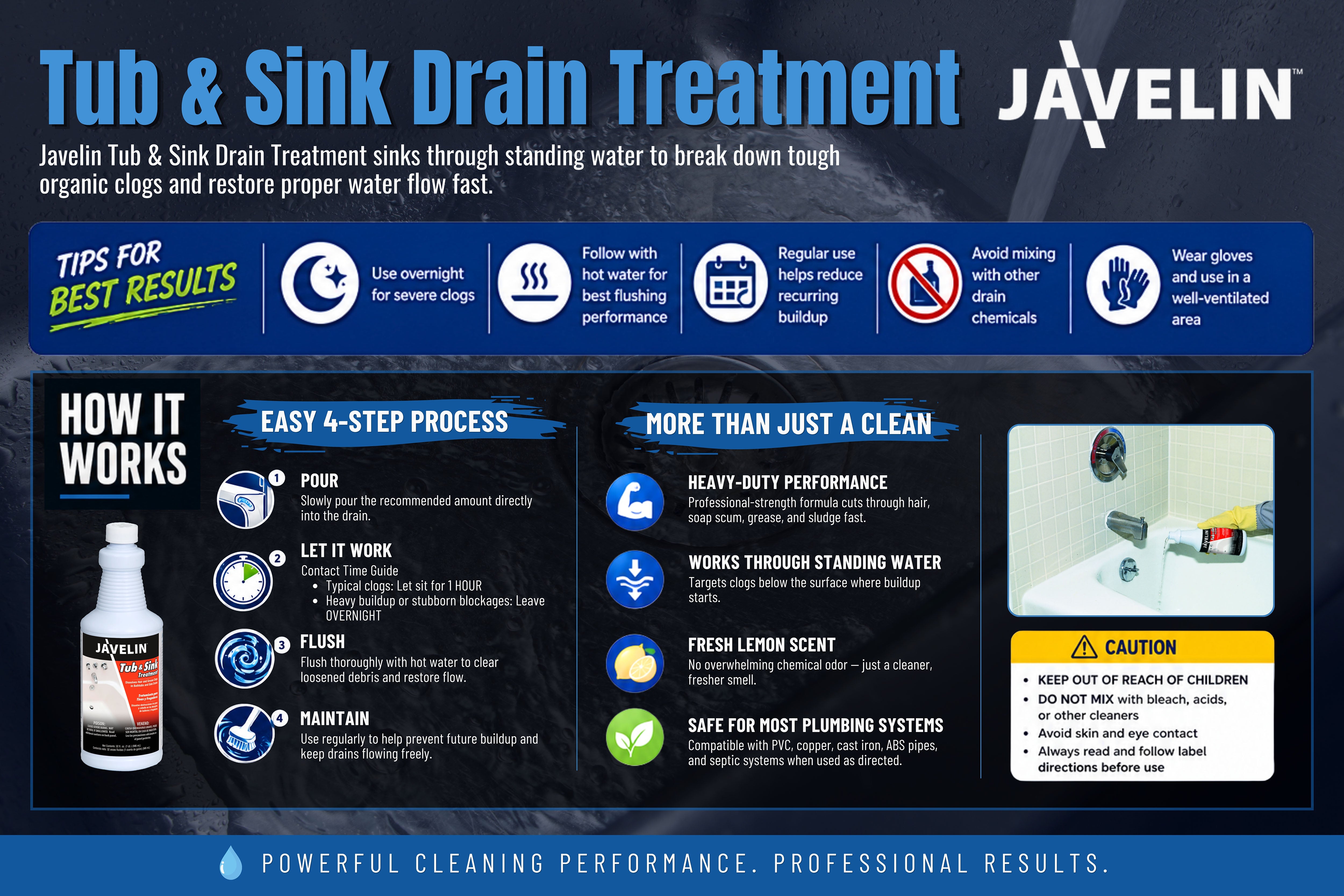 Javelin JL1000 Tub and Sink Drain Treatment – Heavy-Duty Alkaline Power for Fast, Safe Drain Cleaning