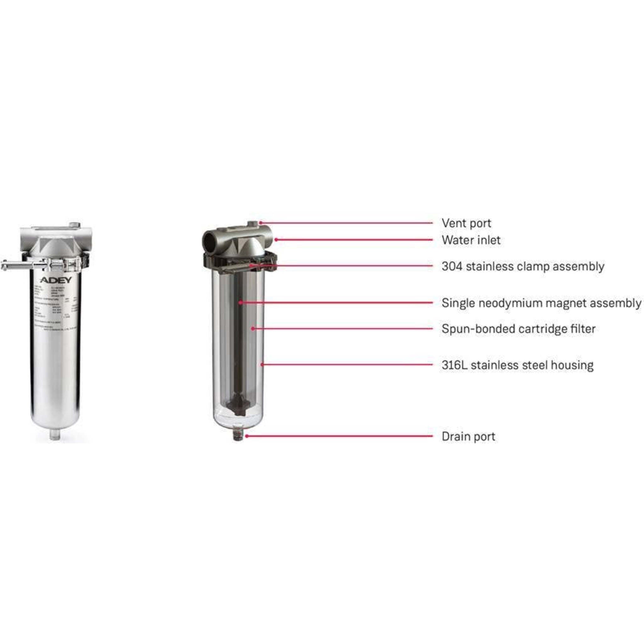 MagnaClean CMX Nano filter housing internal component diagram for sidestream filtration systems
