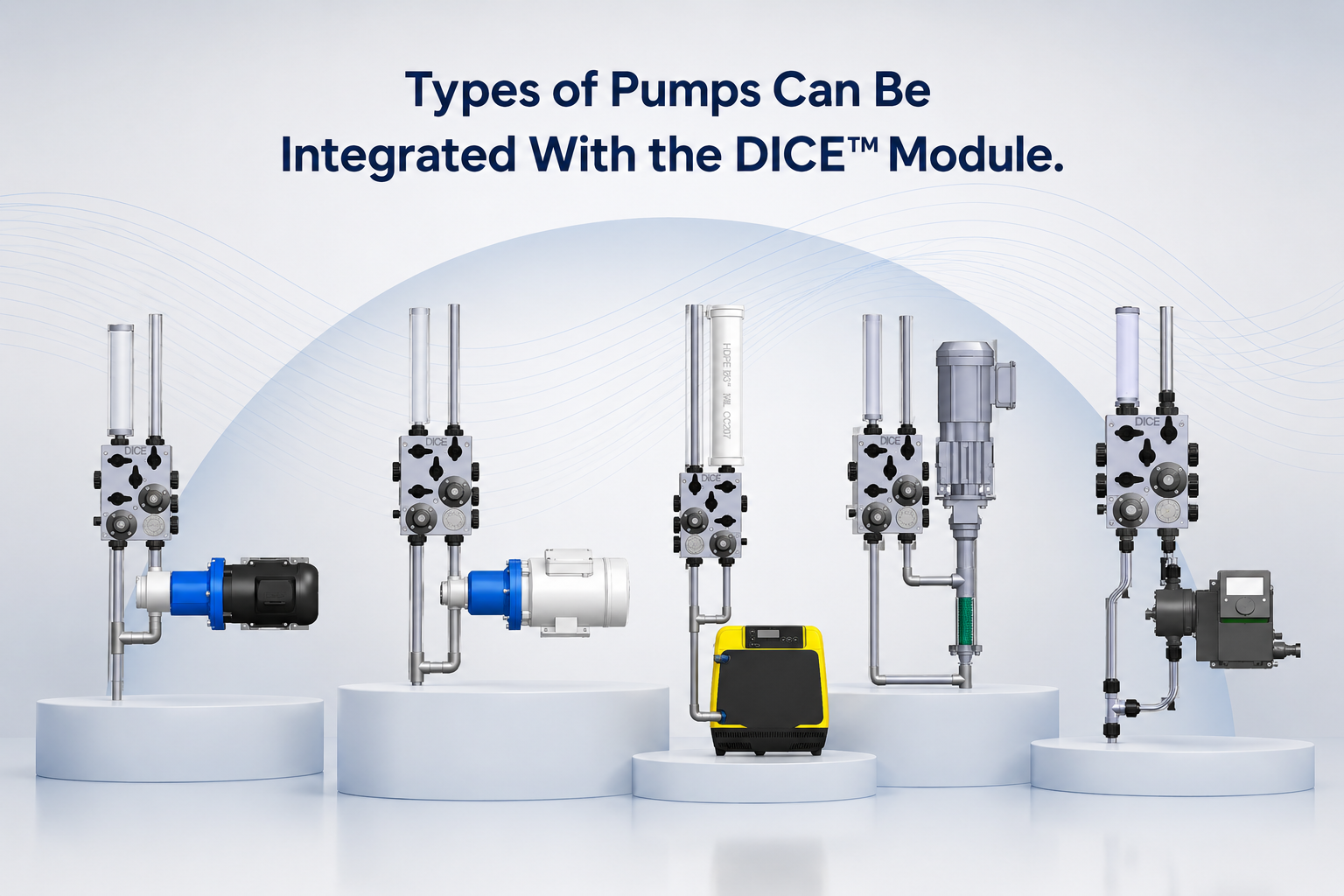 Types of Pumps Can Be Integrated With the DICE™ Module