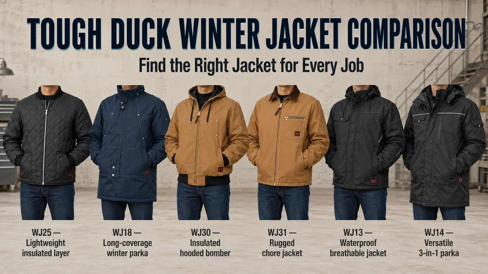 Tough Duck Winter Jacket Comparison