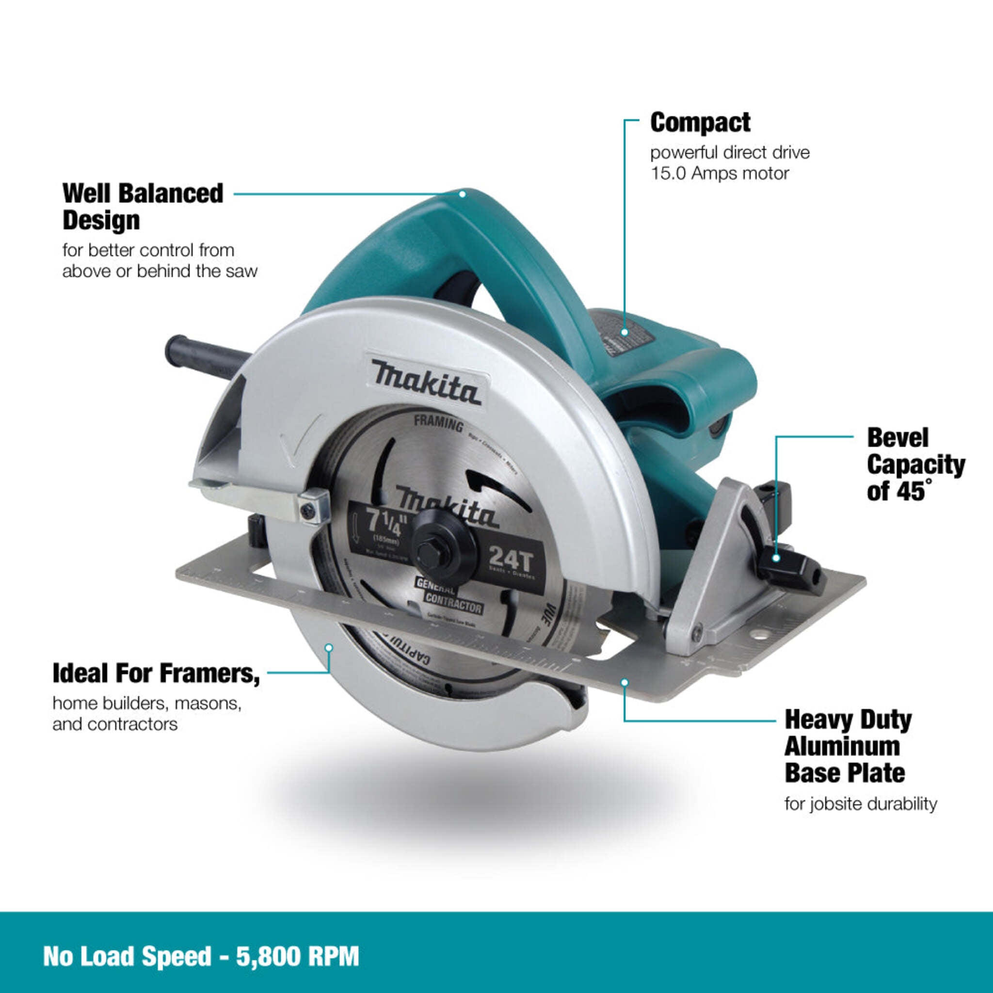 Makita 5007NB 7-1/4" Circular Saw, 2-3/8" Cutting Capacity, Heavy-Duty Aluminum Base, 45° Bevel, Well-Balanced Design, AC/DC Operation, Precision Cutting