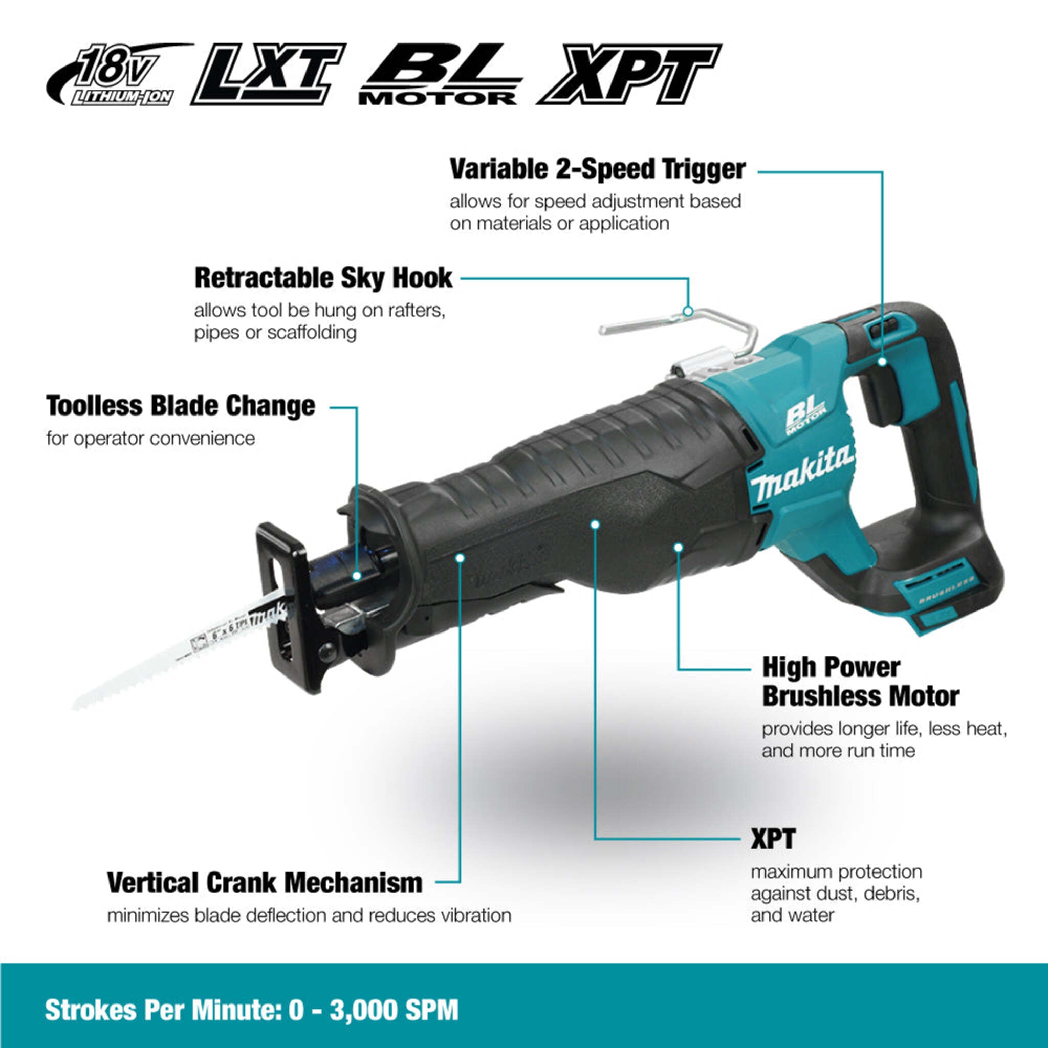 Makita DJR187Z 18V LXT Brushless Reciprocating Saw (Tool Only) - XPT Protection, 2-Speed Control, Toolless Blade Change, Vertical Crank, LED Light