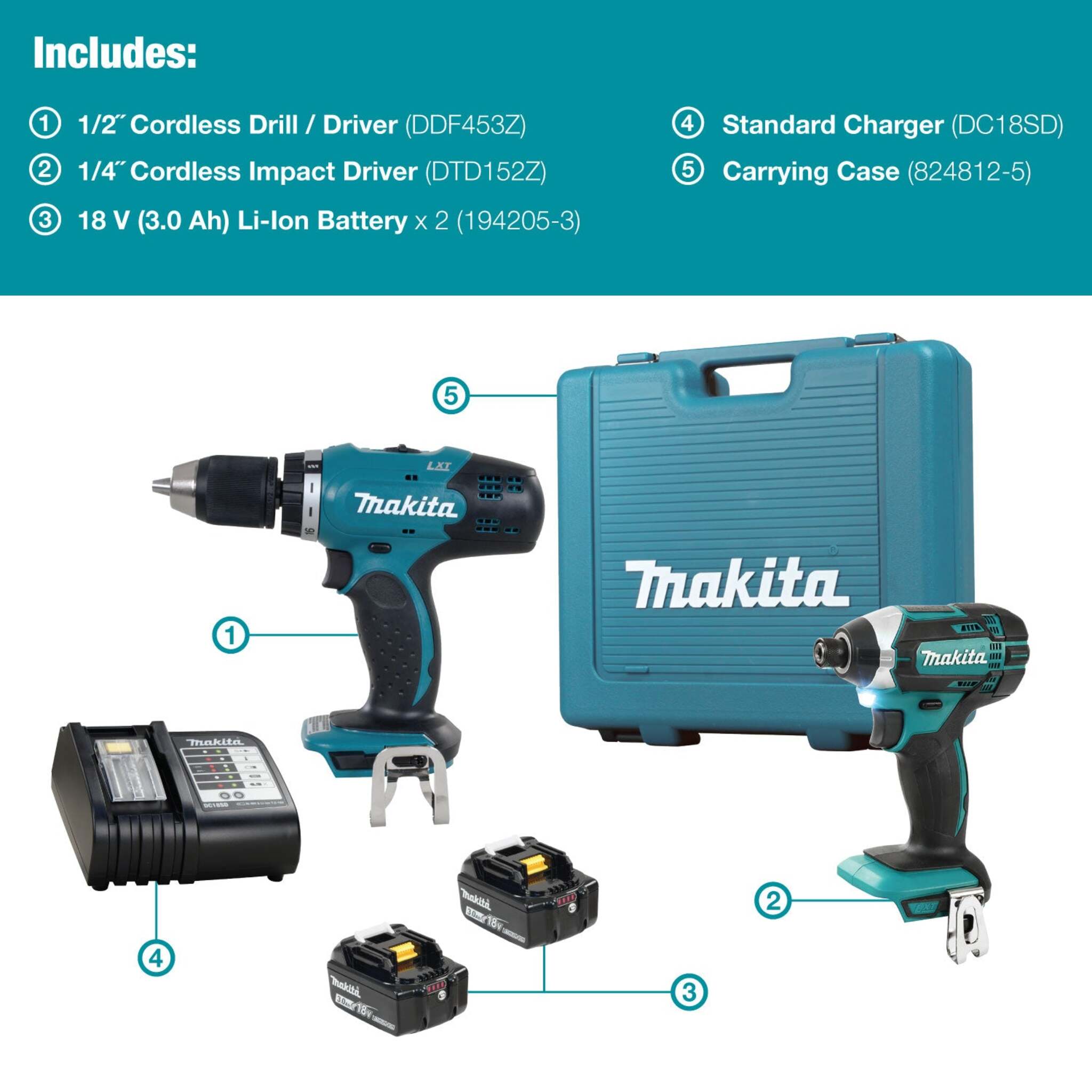 Makita DLX2022S 18V LXT 2 Tool Combo Kit – 1/2" Drill/Driver & 1/4" Impact Driver, 2x 3.0Ah Batteries, Standard Charger, Durable Plastic Carrying Case