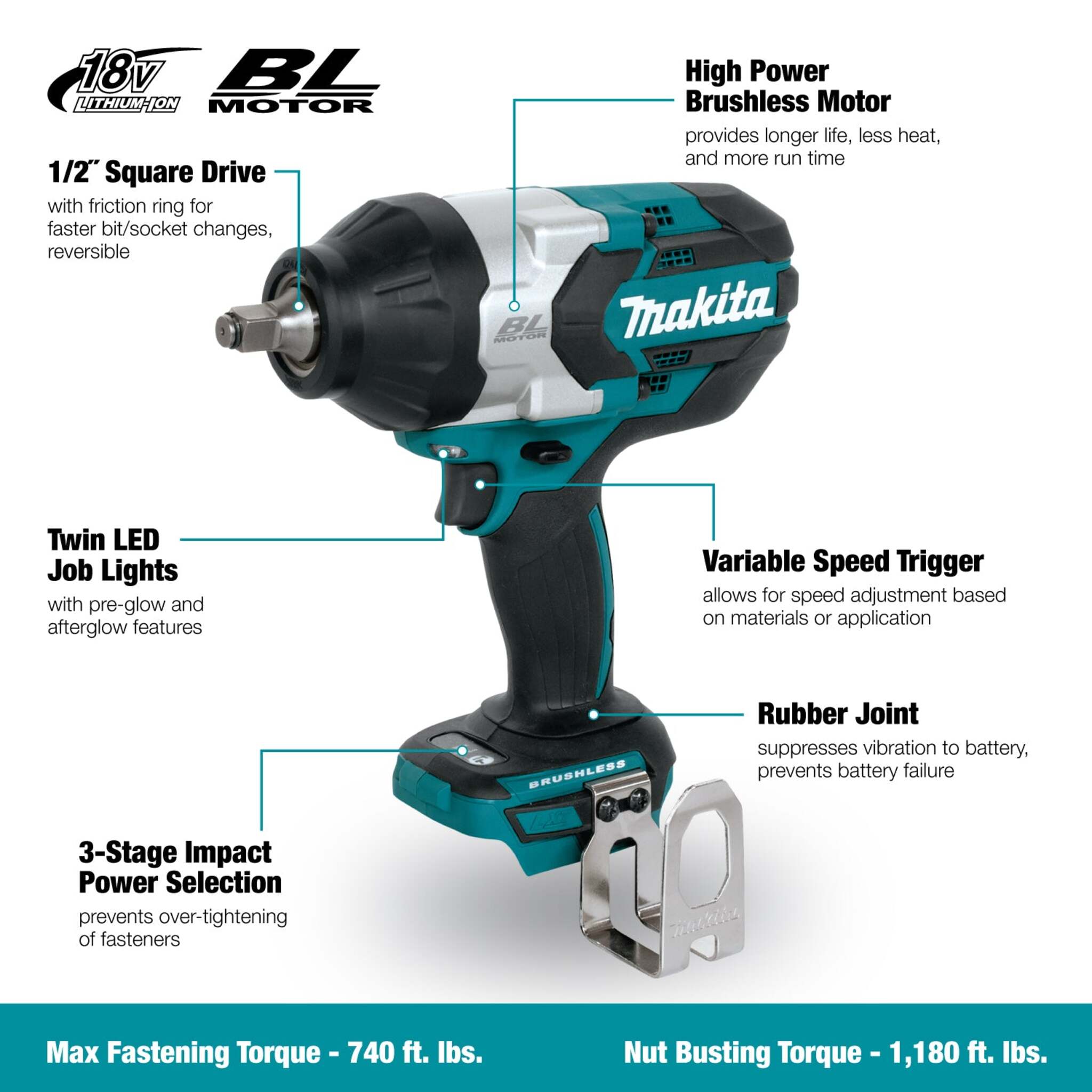 Makita 18V LXT Brushless 1/2" High Torque Impact Wrench Kit DTW1002RTE - 740 ft. lbs. Torque, 2 Batteries, Rapid Charger, 3-Stage Power, LED Lights