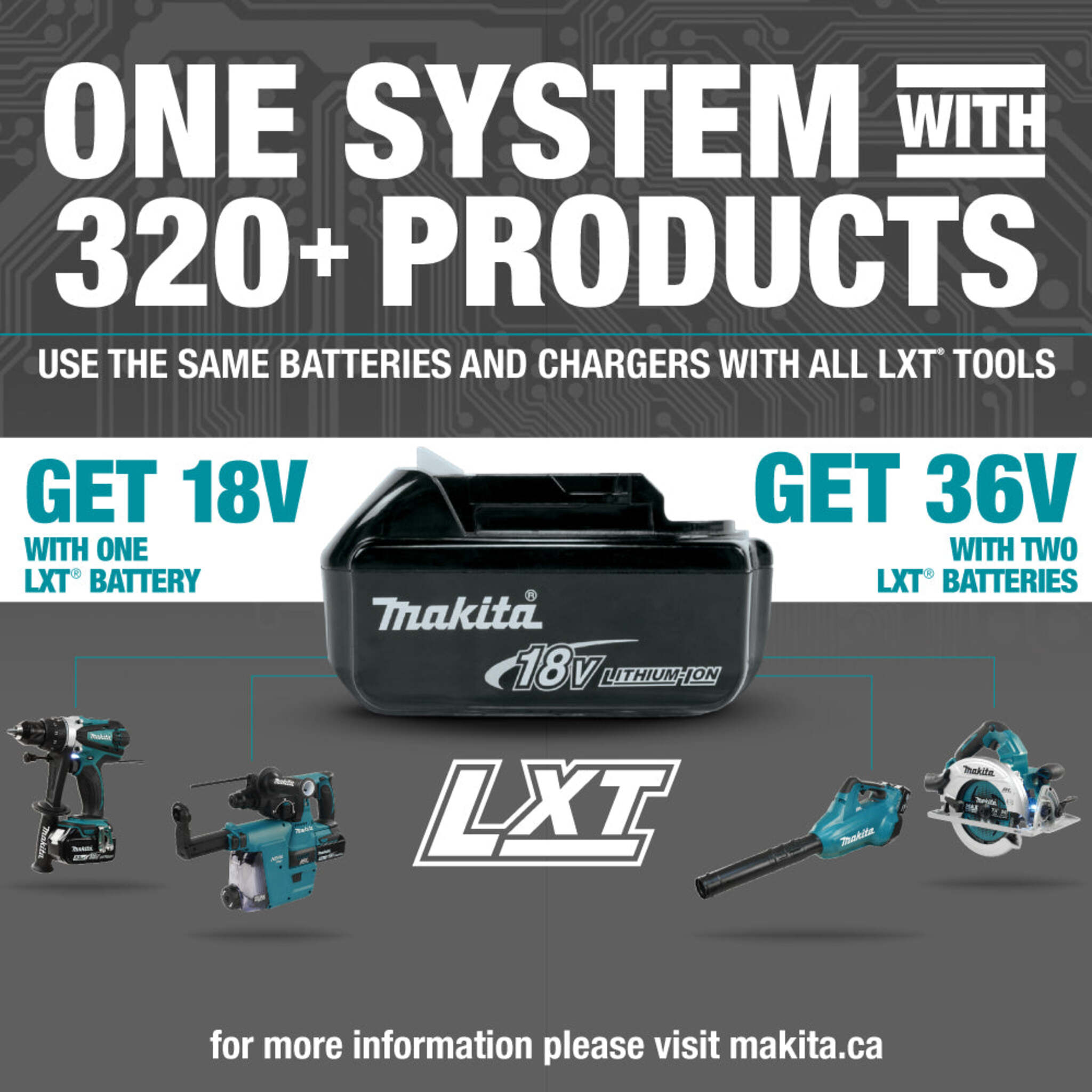 Makita 18V LXT Brushless 1/2" High Torque Impact Wrench Kit DTW1002RTE - 740 ft. lbs. Torque, 2 Batteries, Rapid Charger, 3-Stage Power, LED Lights