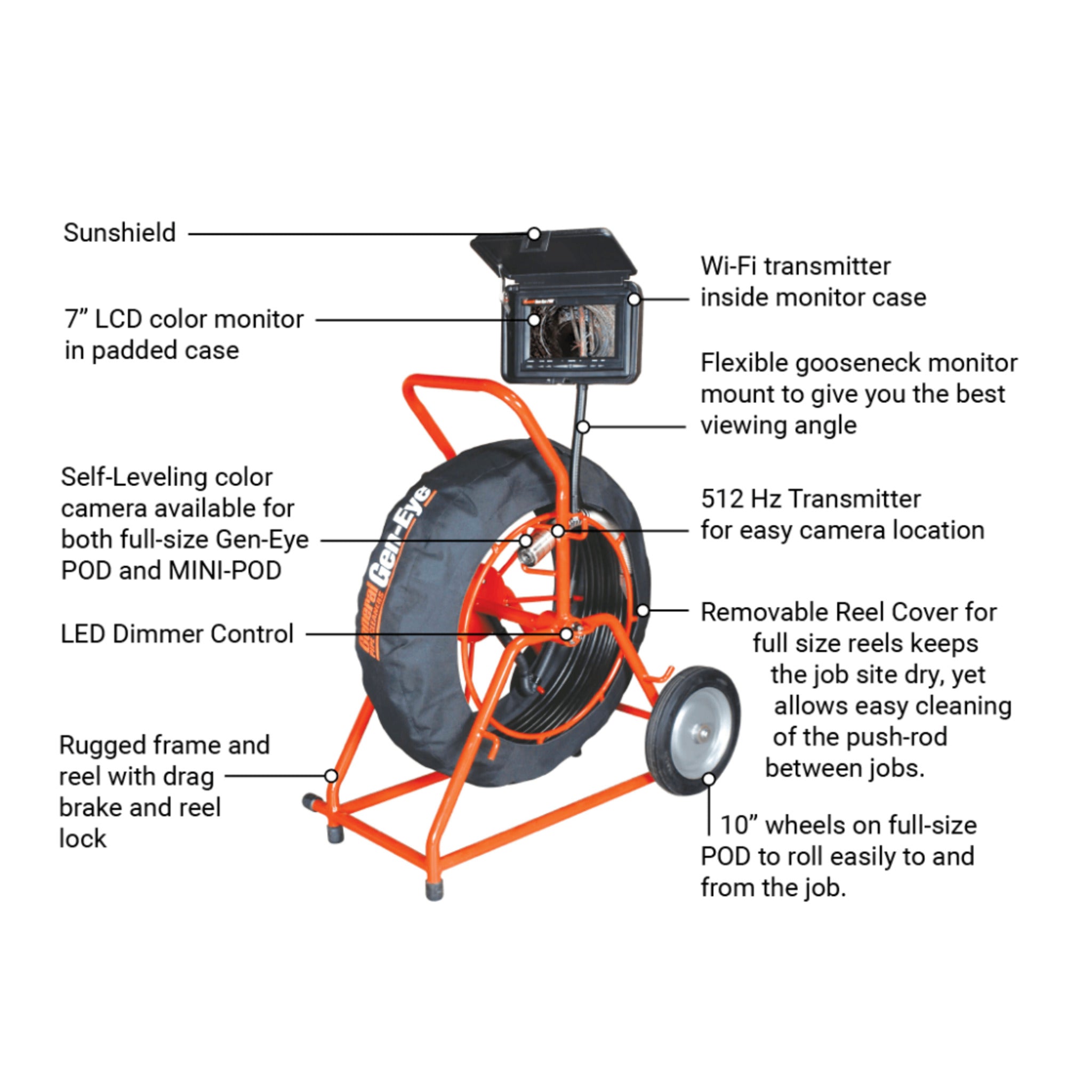 General Pipe Cleaners Gen-Eye POD with Wi-Fi