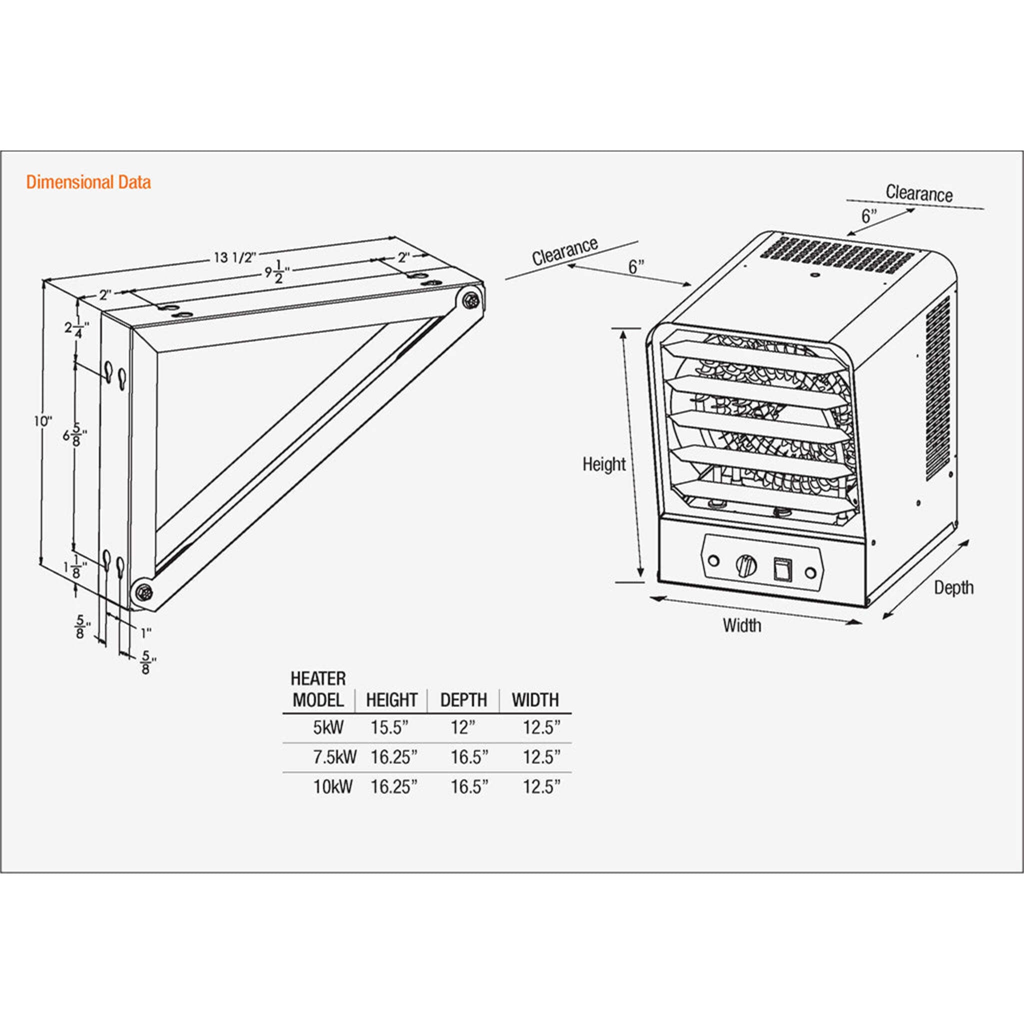 King Electric GH Compact Heavy Duty Unit Heater | 240 Volt, 5,000 to 10,000 Watt