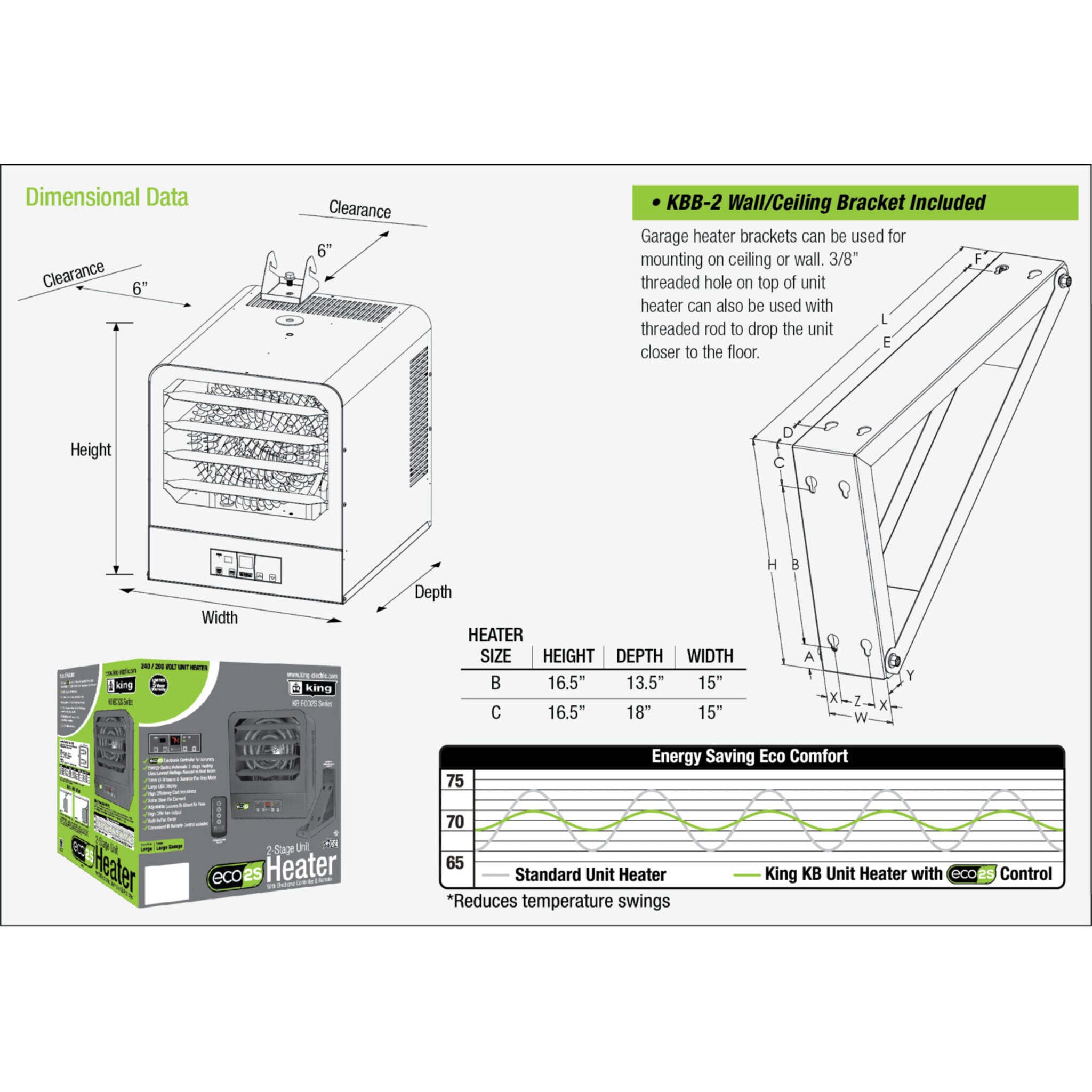 King Electric KB ECO2S Two Stage Unit Heater