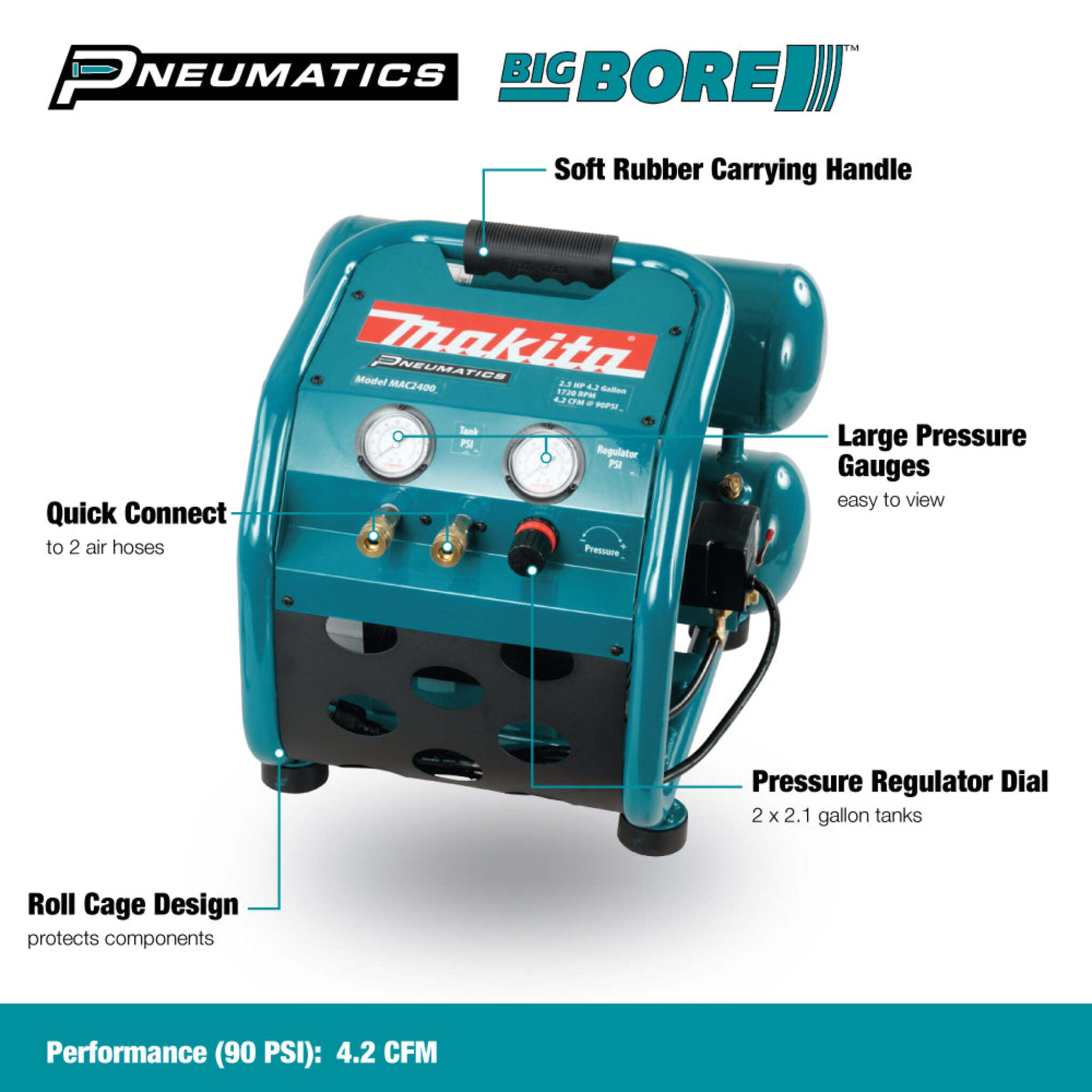 Makita MAC2400 2.5 HP Air Compressor with Big Bore™ Technology – Quiet, Durable Cast Iron Pump – Oil-Lubricated, Low Amperage Draw, Dual Quick Connect