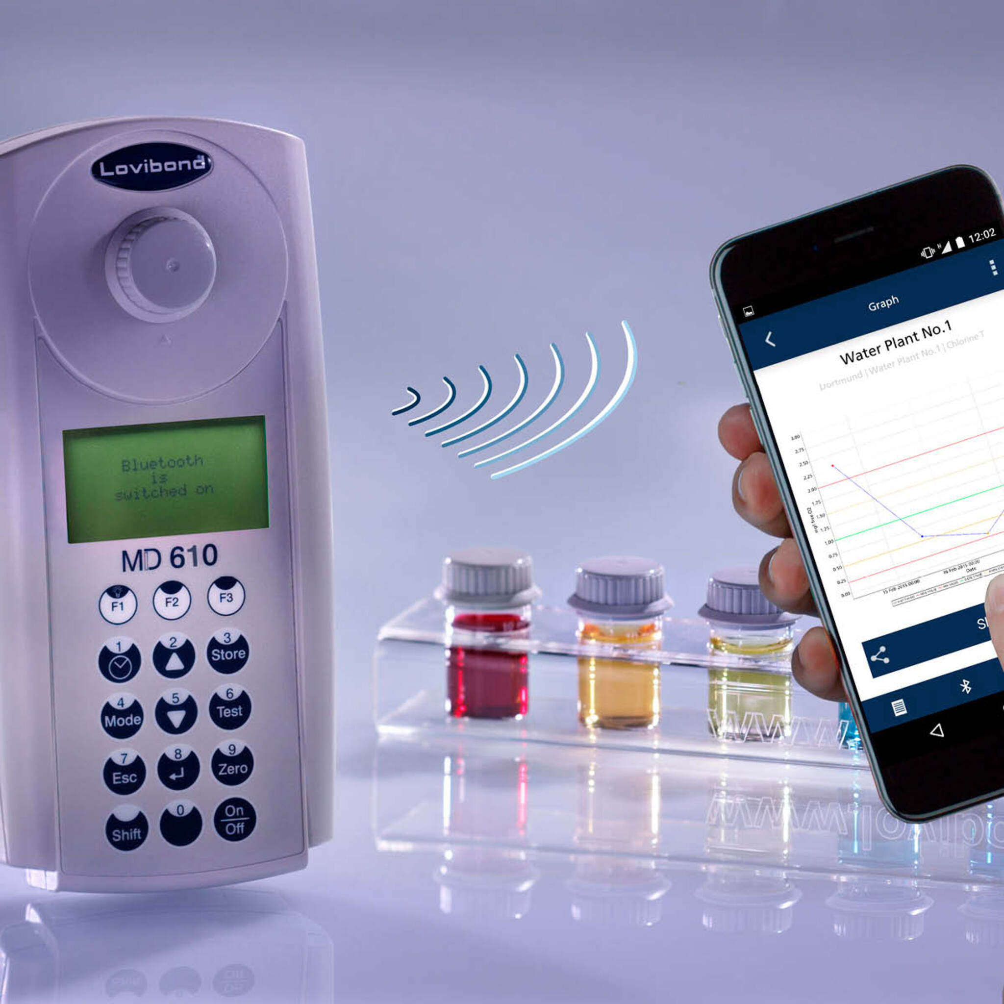 Lovibond MD610 Multiparameter Handheld Colorimeter with Bluetooth® Integration | Portable, Accurate, User-Friendly for Lab, Plant, and Field Testing