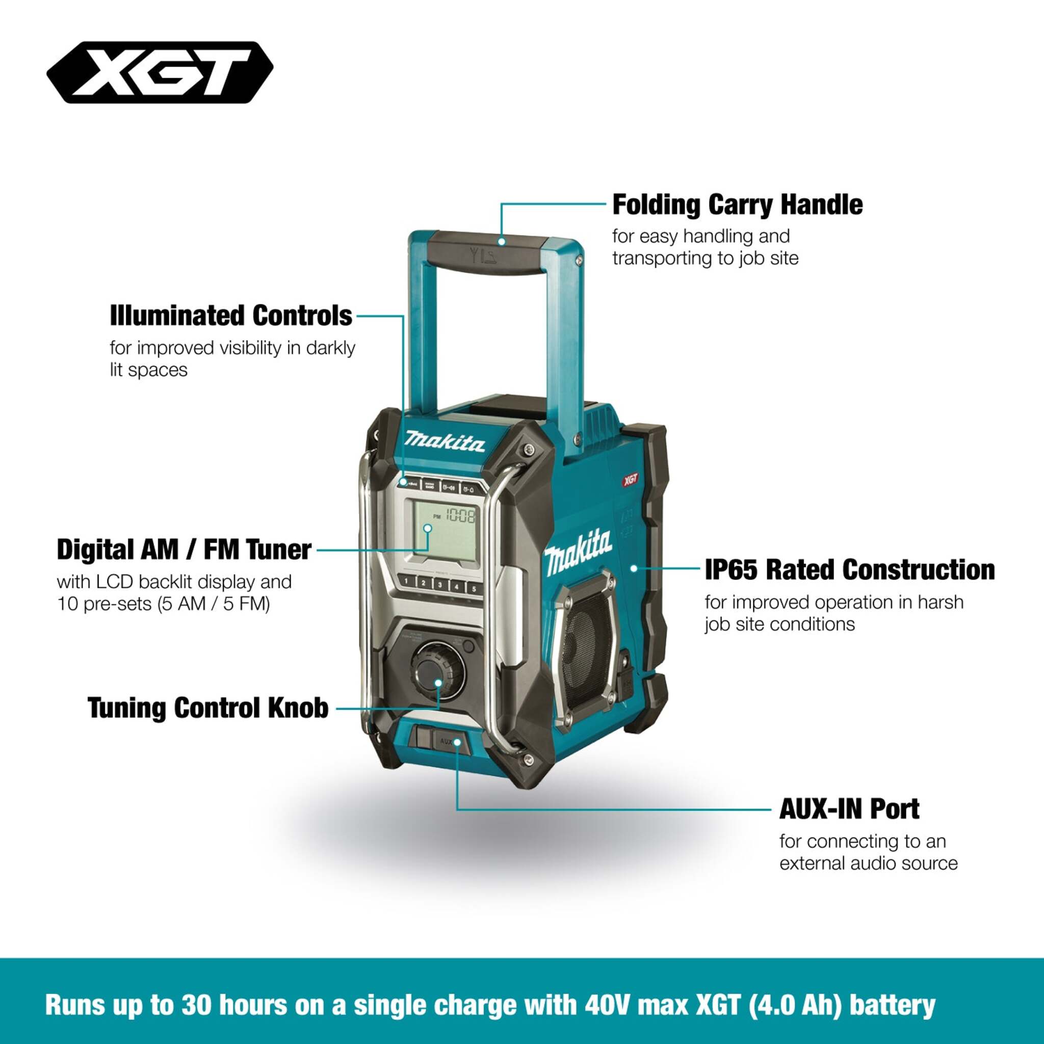 Makita Jobsite Stereo MR001G - IP65 Rated, 30-Hour Runtime, Rich Stereo Sound, Dual Speakers, USB Charging, AM/FM Tuner, Multi-Battery Compatible