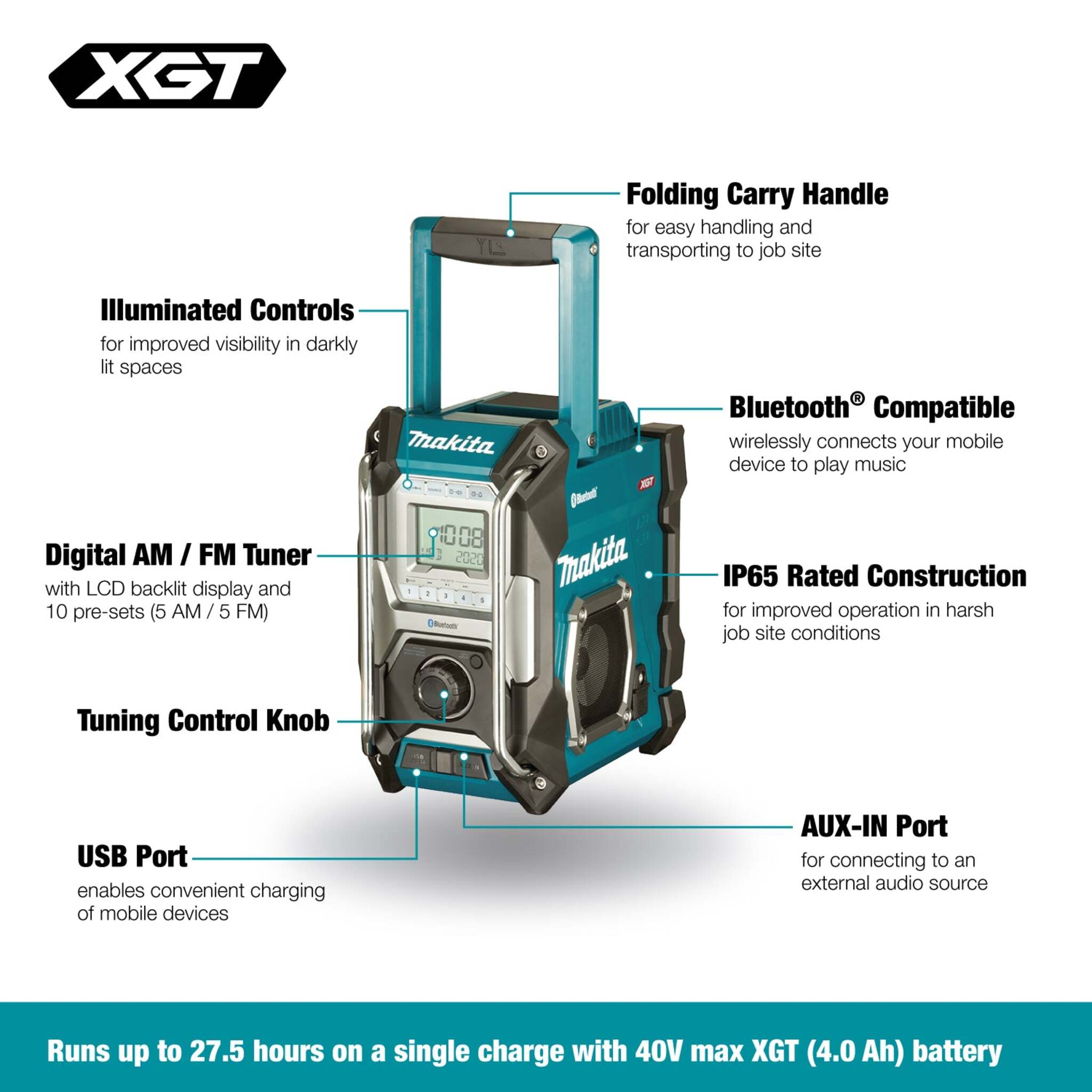 Makita Jobsite Stereo w/ Bluetooth MR002G - IP65 Rated, 27.5-Hour Runtime, Dual Speakers, USB Port, AM/FM Tuner, Multi-Battery Compatible, Durable