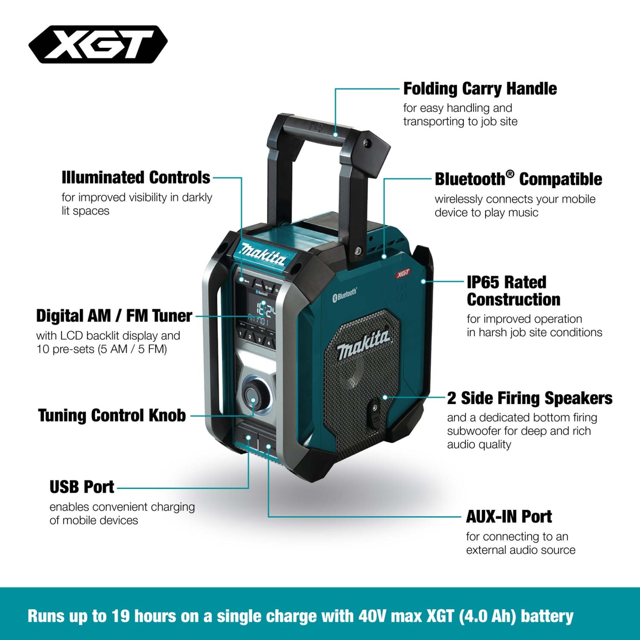 Makita Jobsite Stereo w/ Bluetooth MR006G - IP65 Rated, 2-Speaker Soun