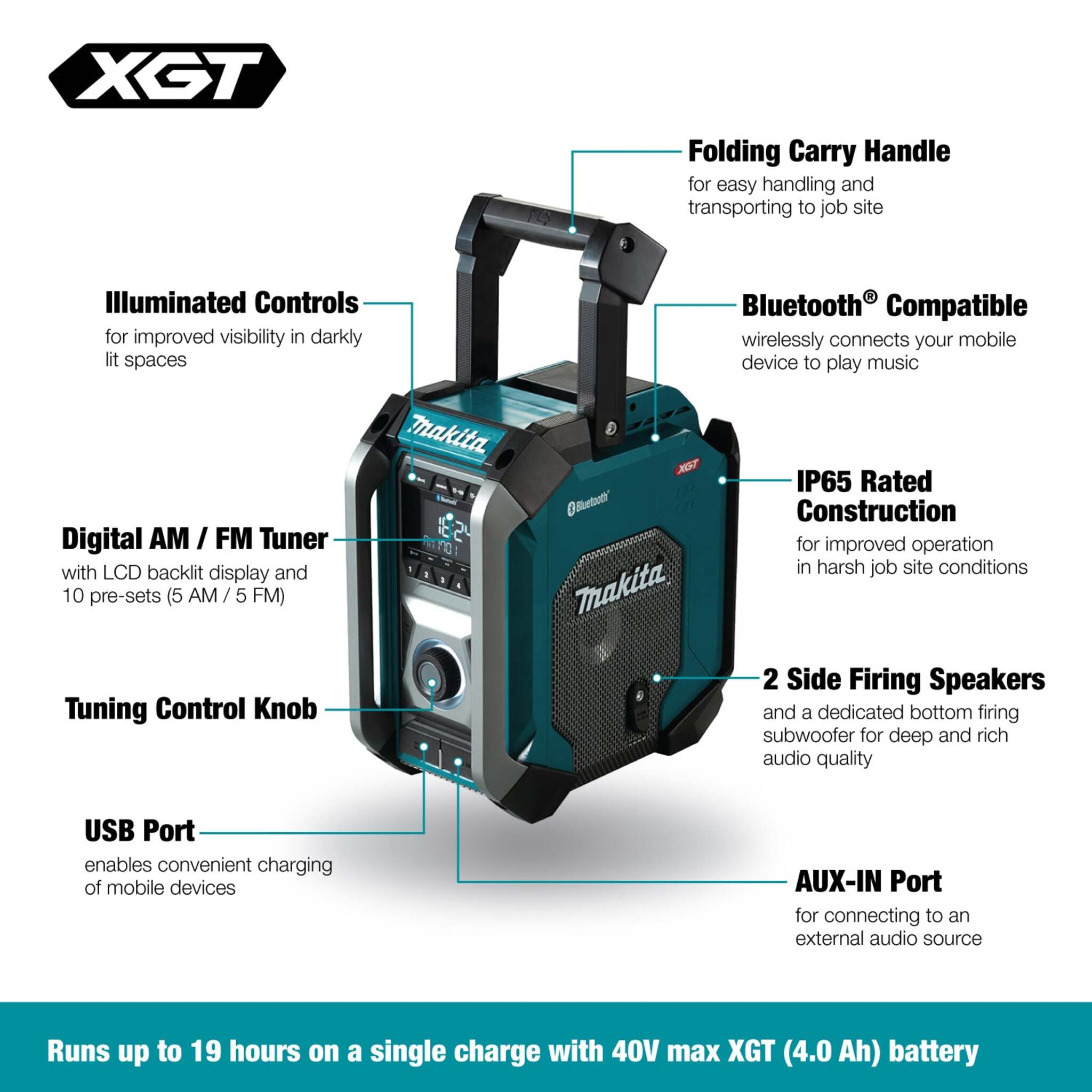 Makita Jobsite Stereo w/ Bluetooth MR006G - IP65 Rated, 2-Speaker Sound, Subwoofer, 7 EQ Modes, USB Charging, AM/FM Tuner, Multi-Battery Compatible