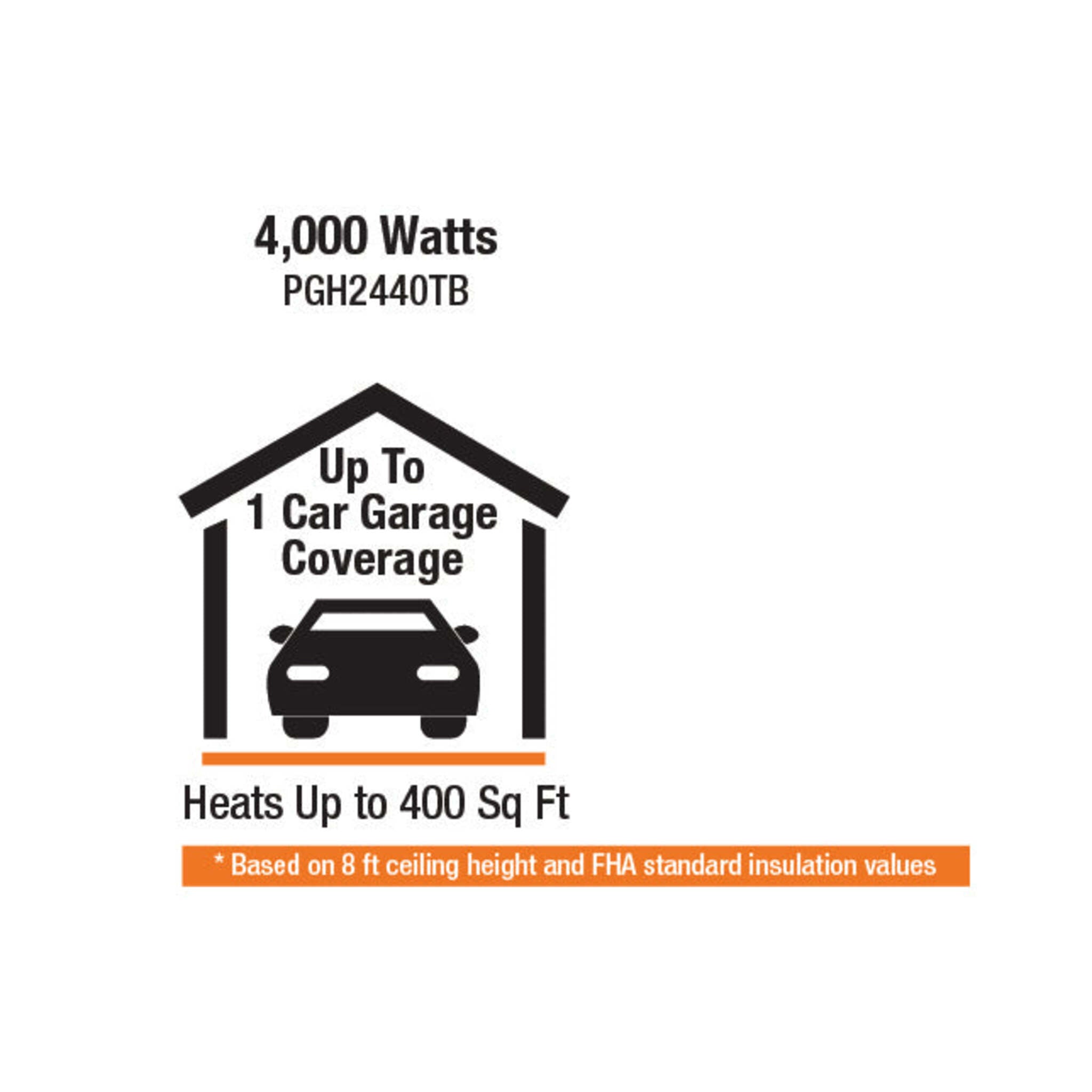 King Electric PGH Series Portable Garage Heater - 208/240V 3770W, Built-In Thermostat, Overheat Protection, Easy Installation, Universal Bracket