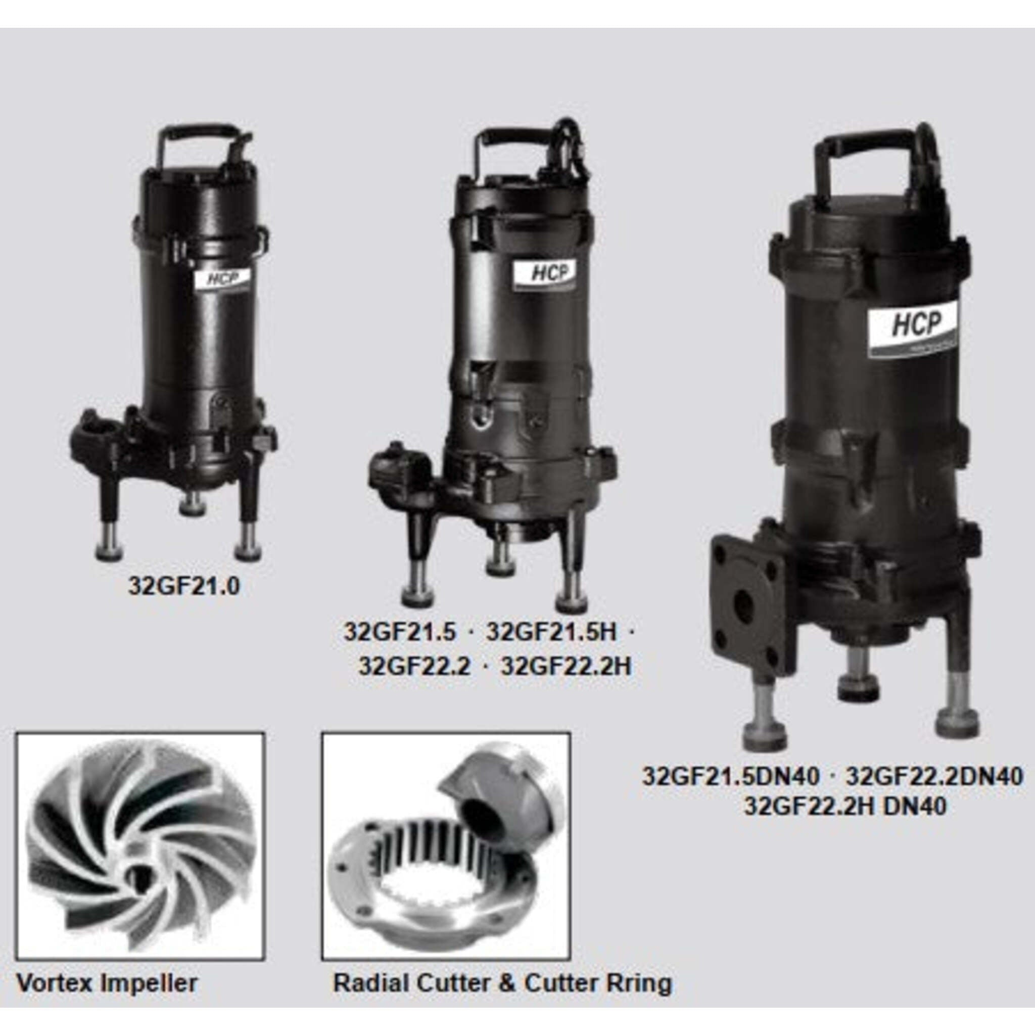 HCP Cast Iron Industrial Sewage Grinder Pump Family with Radial Cuuter and Ring - Cleanflow