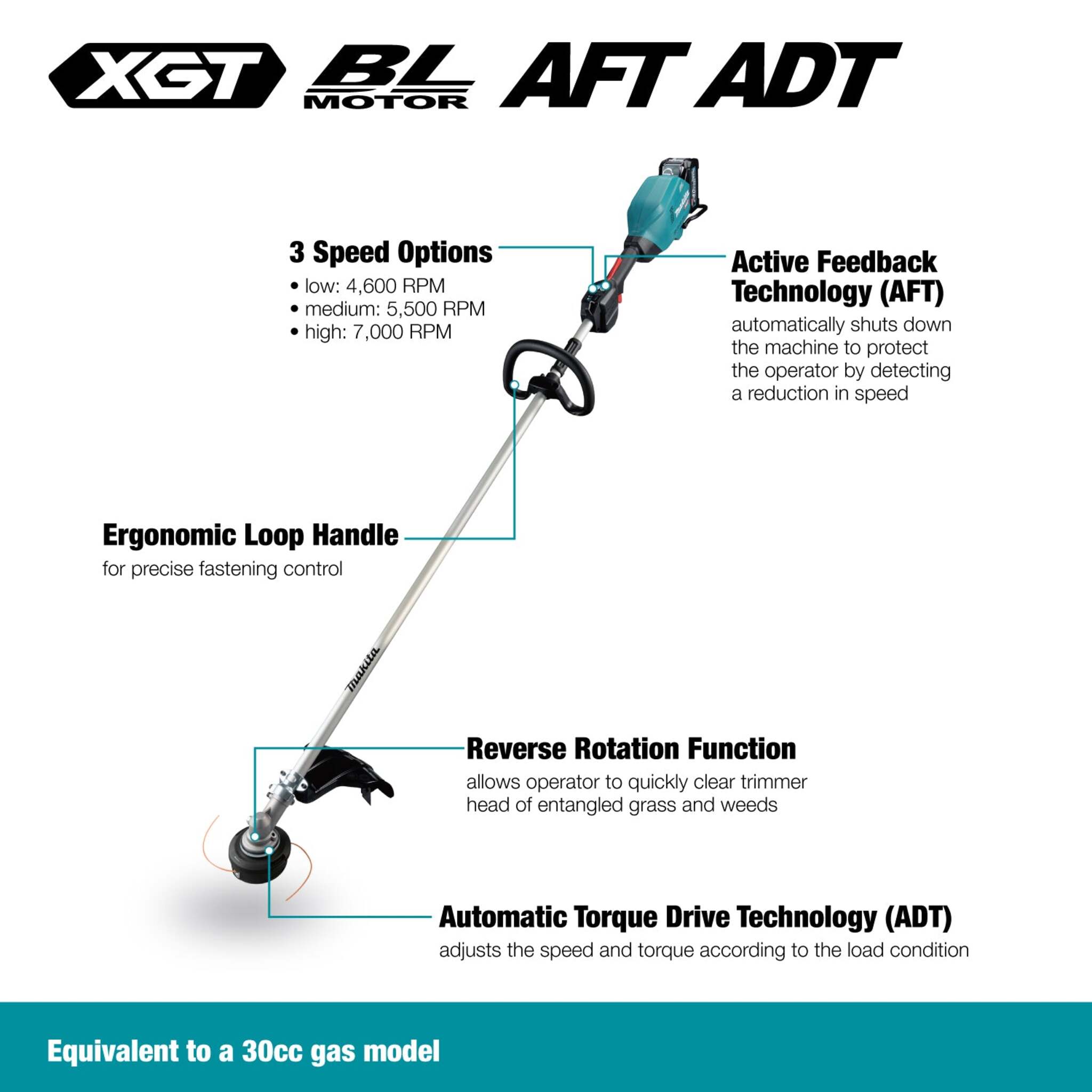 Makita 40Vmax XGT Brushless 17" Line Trimmer Kit - 5.0Ah Battery, Rapid Charger, ADT, 3-Speed, AFT Safety, Reverse Rotation, Powerful & Efficient