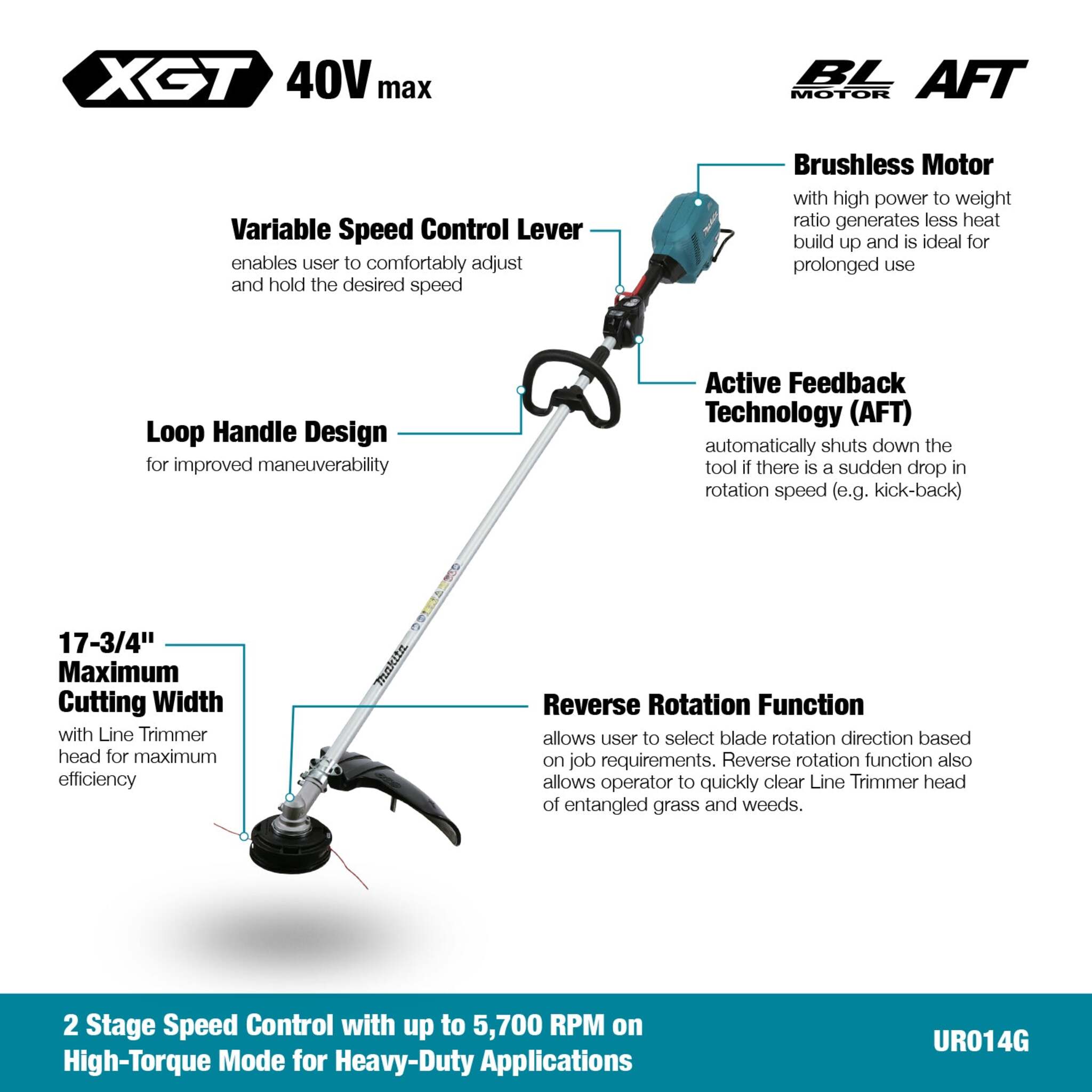 Makita 40Vmax XGT Brushless 17-3/4" Line Trimmer, w/ Battery & Charger - 5.0Ah x2 Kit, Variable Speed/Rotation, IPX4 Water Resistant, Electric Brake