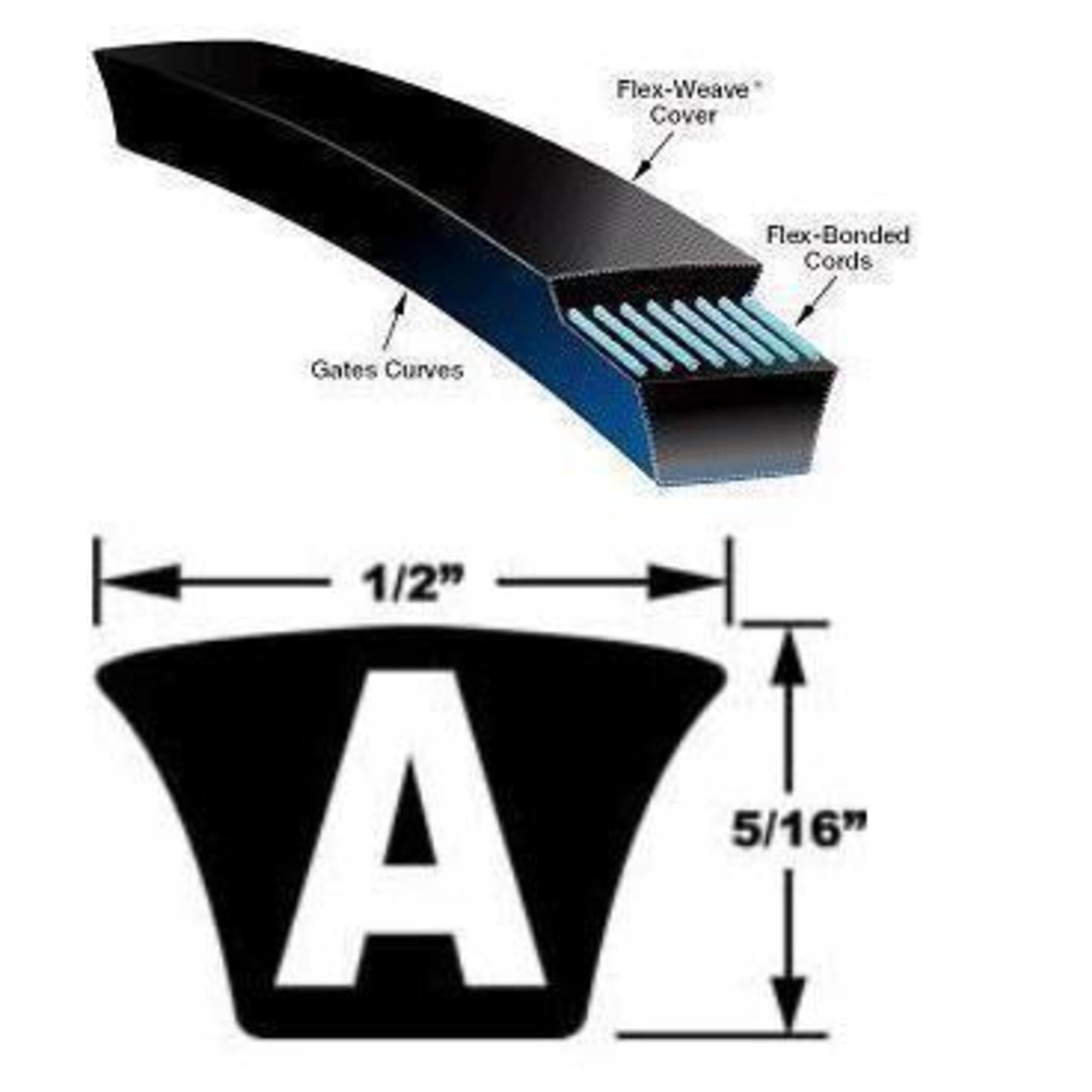 D & D Global Industrial Drive Belts | A20 - A55 Facility Equipment - Cleanflow