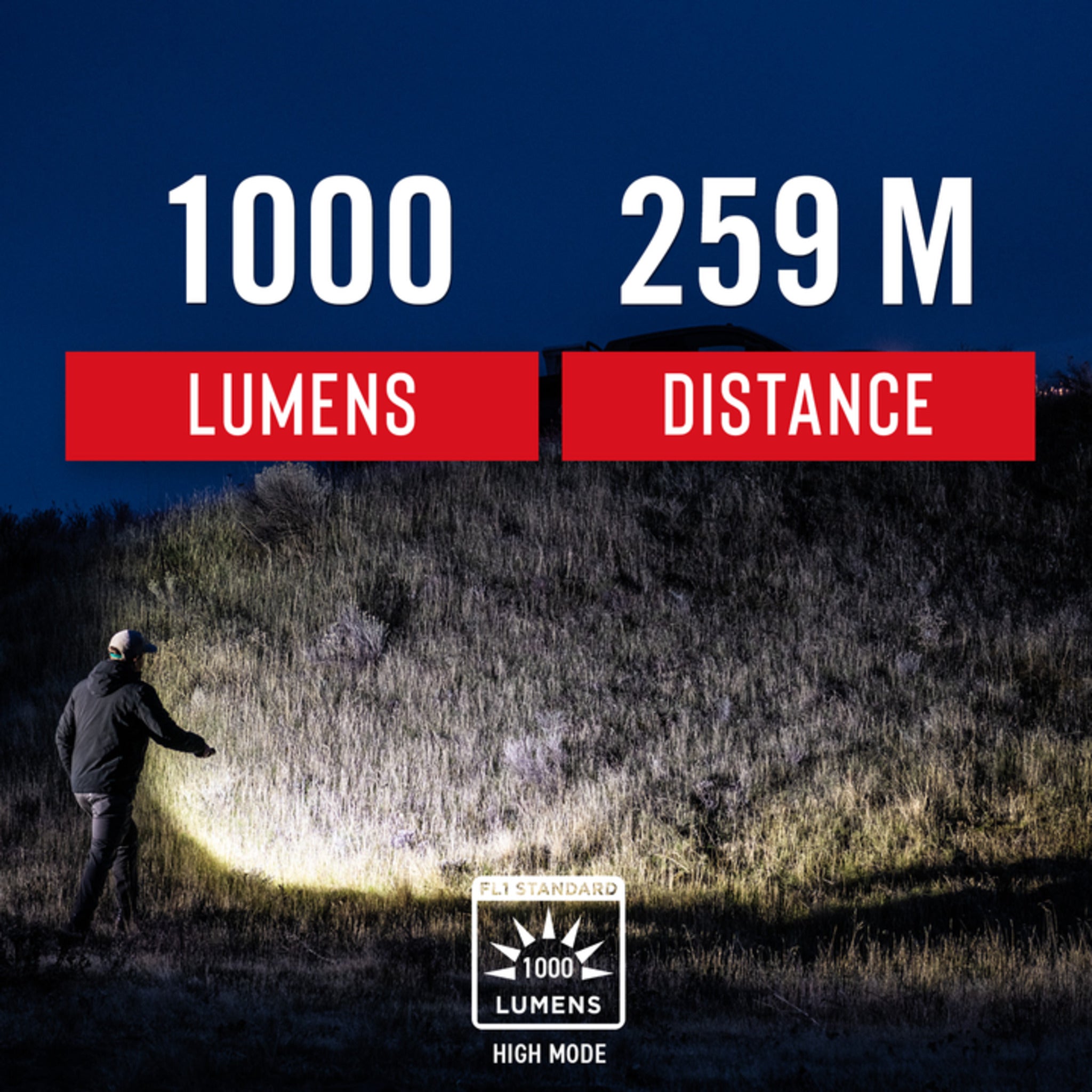 coast rechargeable long range focusing 1000 lumens flashlight Coast® HP8R Rechargeable Pure Beam Focusing Flashlight