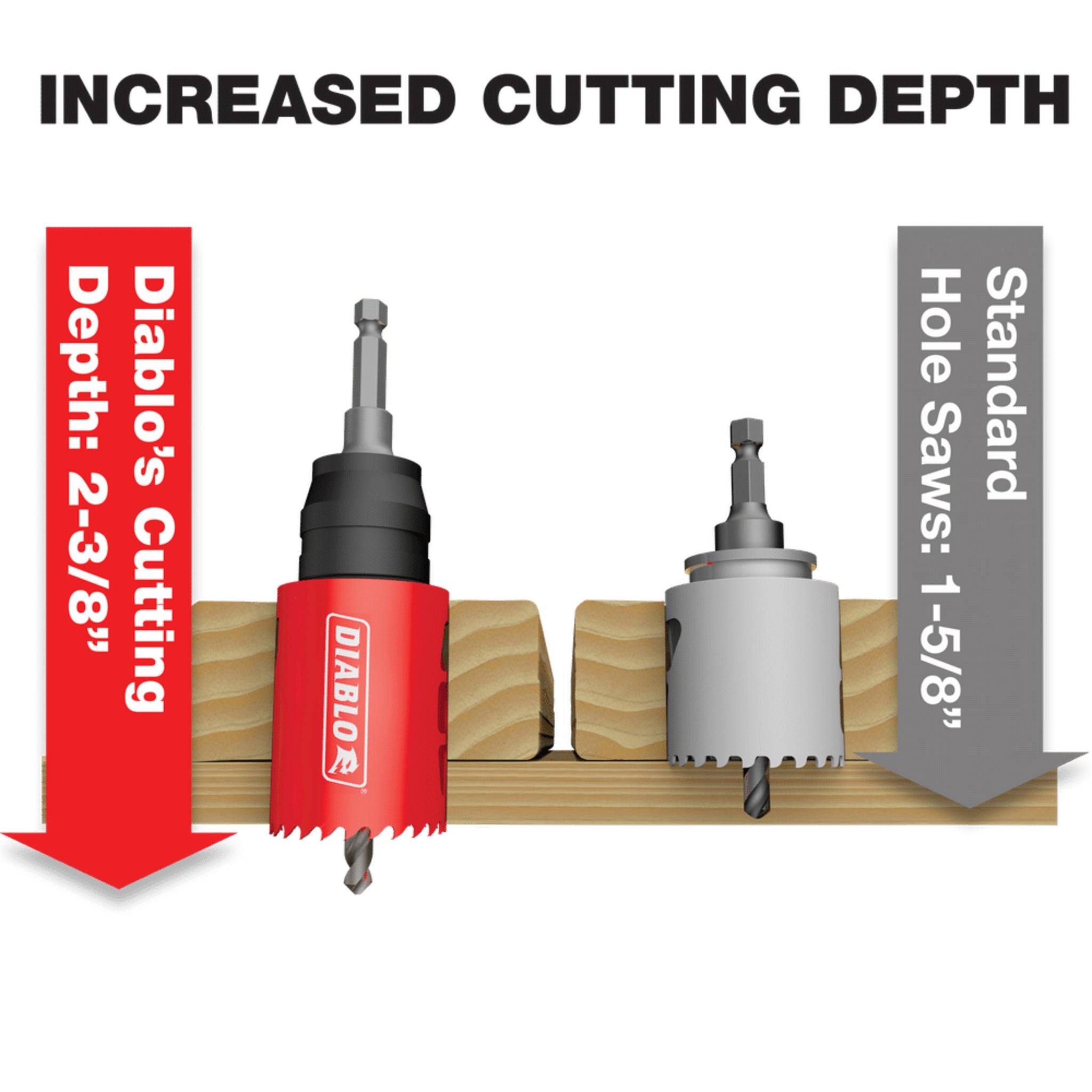 Diablo DHS17SPL 17-Piece Plumber's Bi-Metal Hole Saw Set - Advanced SnapLock Plus Mandrel System, Deep 60mm Cuts, Versatile Sizes 5/8” to 6