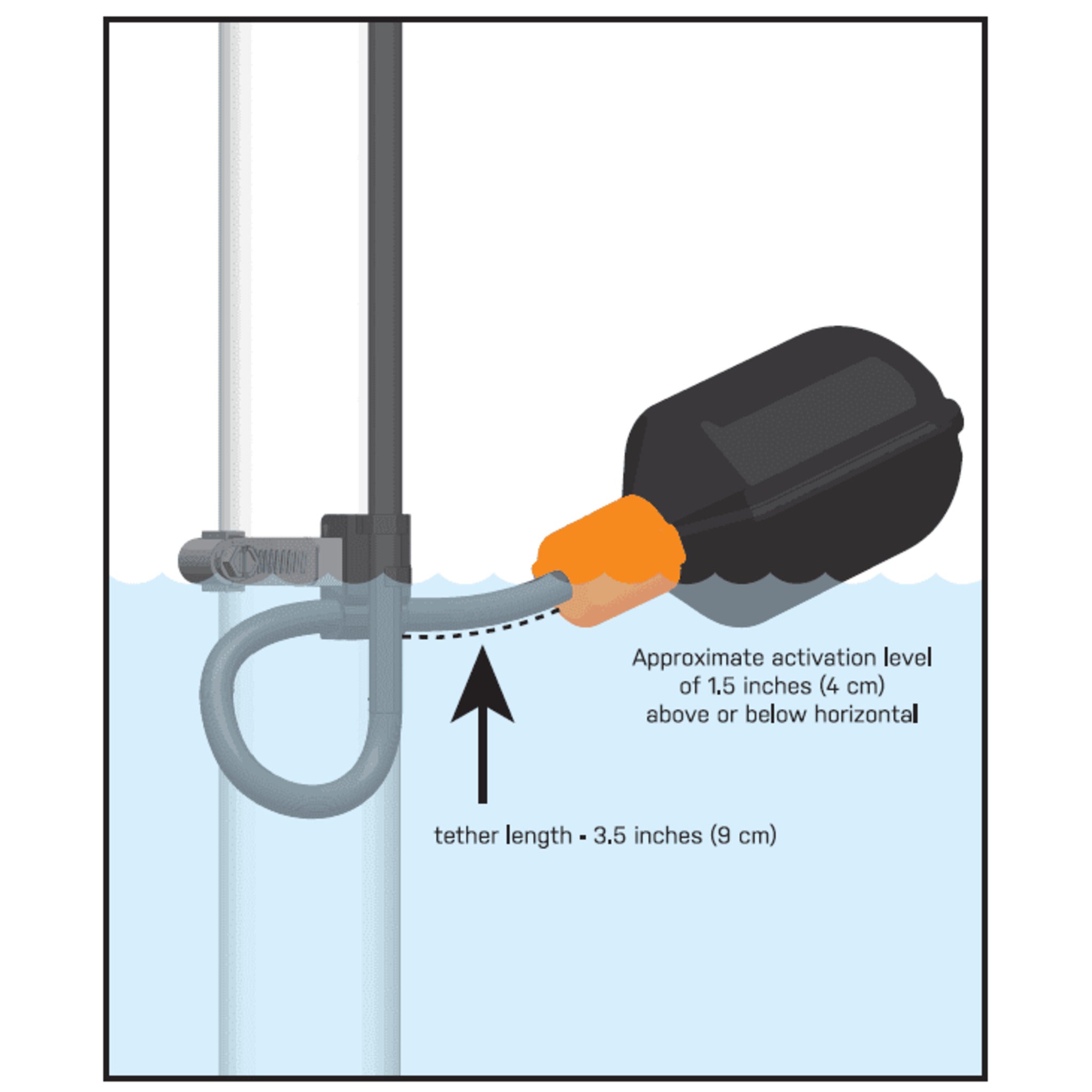 SJE Rhombus MilliAmpMaster™ Control Switch for Potable Water, NSF Certified, SPDT, for Precision AC/DC Applications, Bright Orange Cap, CSA/UL Listed