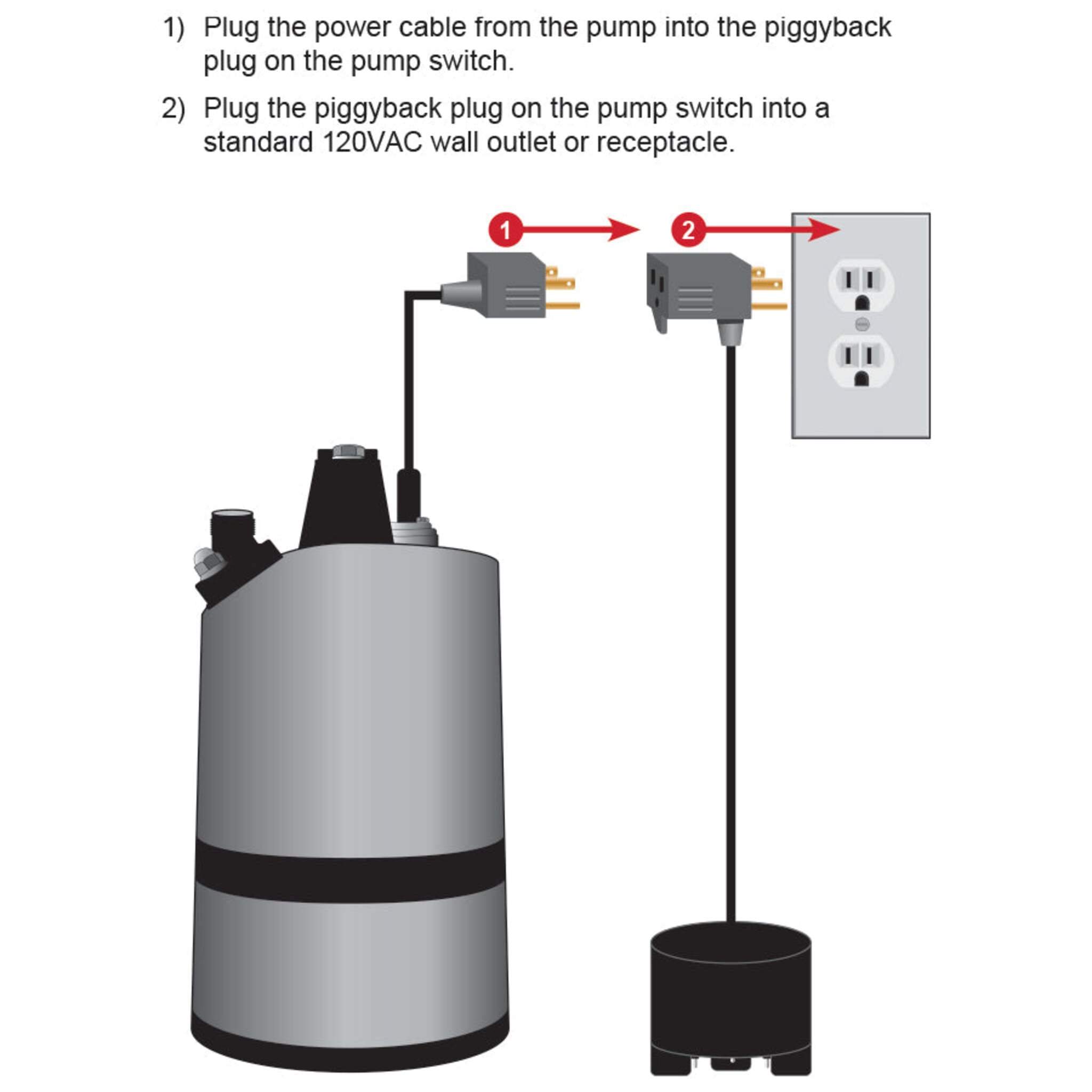 Alderon SurfaceMax™ Shallow Water Puddle Pump Piggyback Control Switch