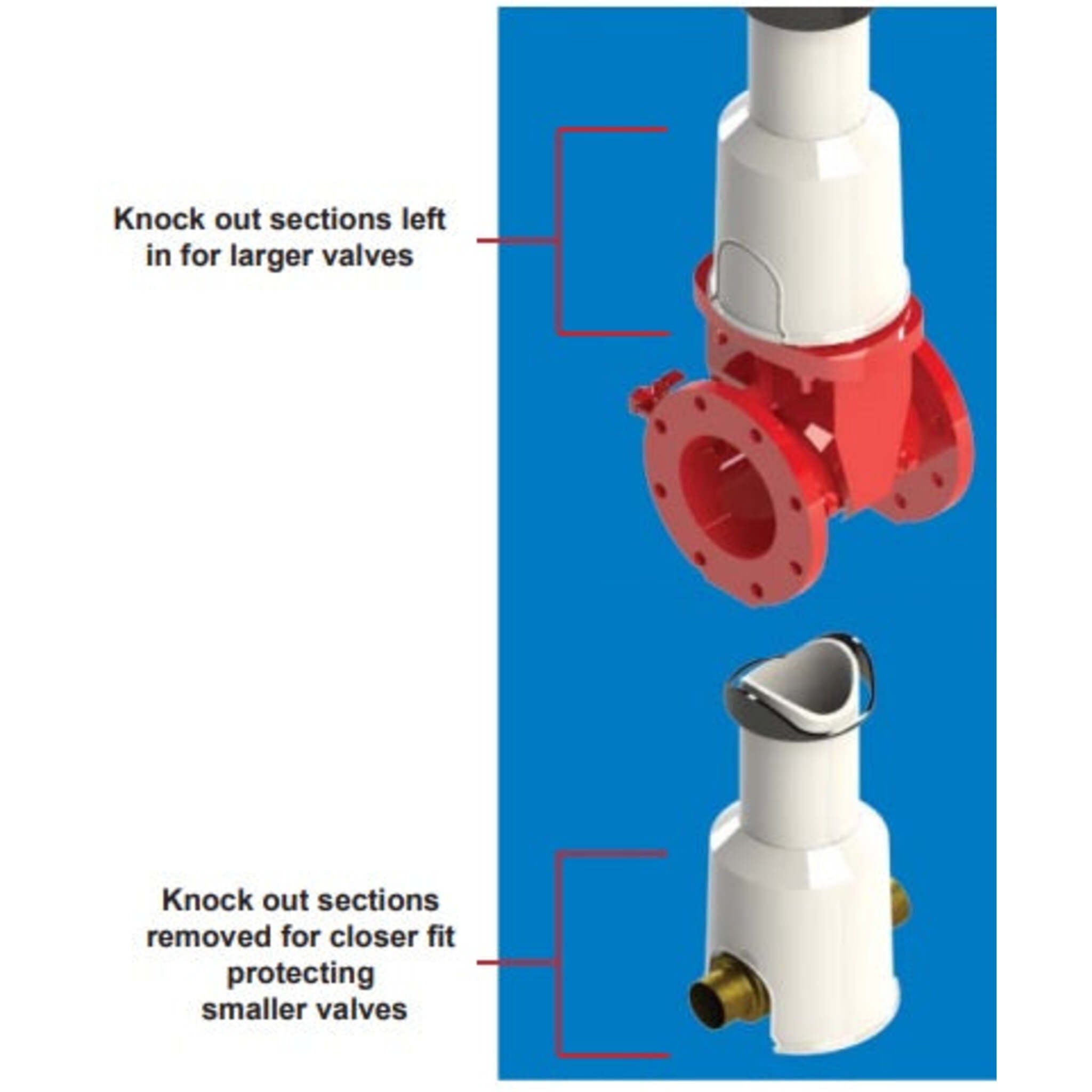 Country Style Valve Box Base - 8 Ft Length Waterworks Products - Cleanflow