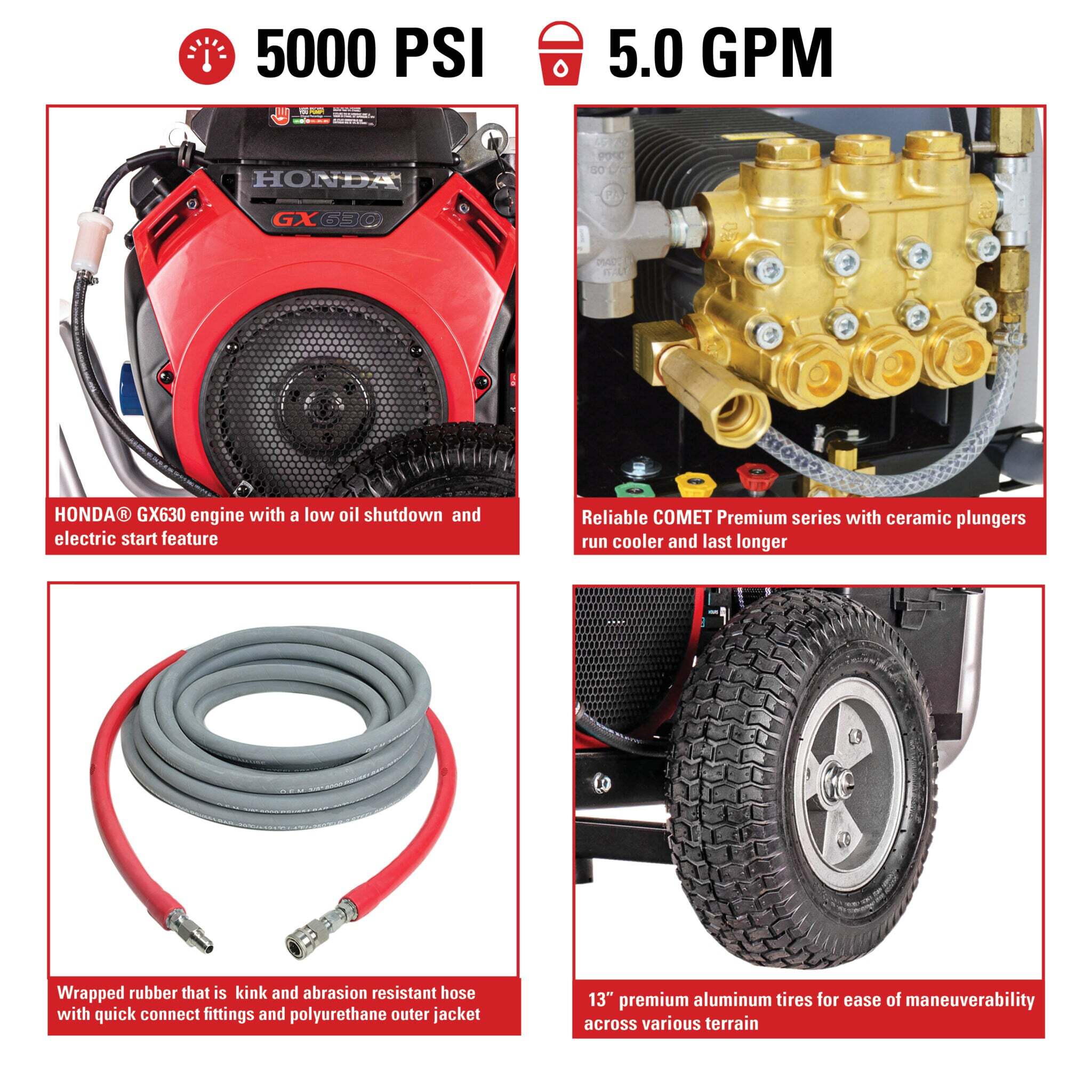 Simpson WS5050H Water Shotgun Cold Water Belt Drive Honda V-Twin GX630 Engine Pressure Washer - 5000 PSI, 5.0 GPM Triplex Pump, 50-ft Hose