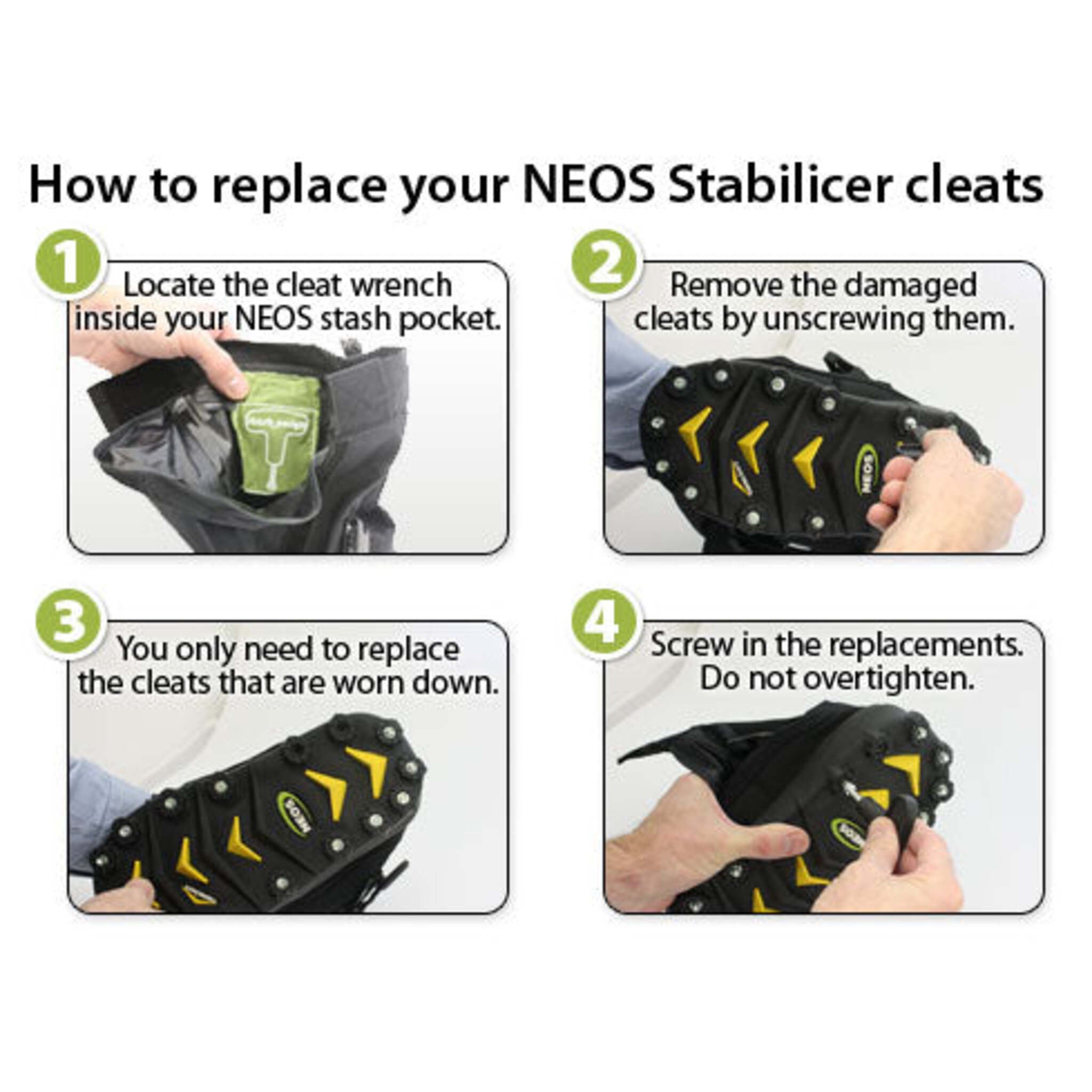 Easy Installation, Fits NEOS STABILicers®
