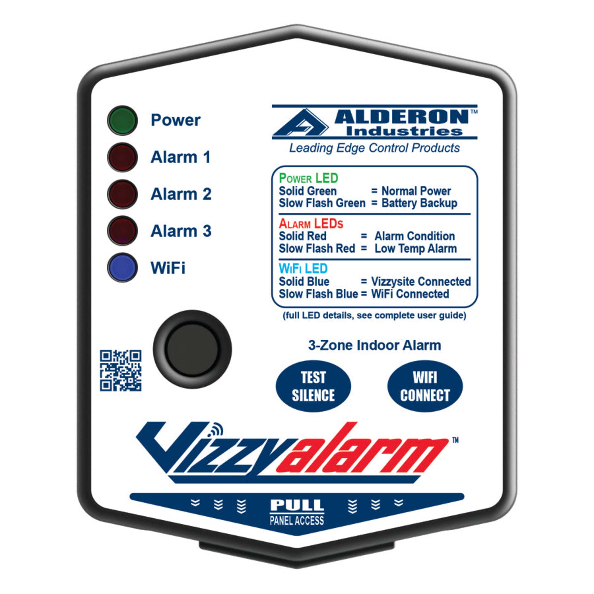 Zone Liquid Level Alarm