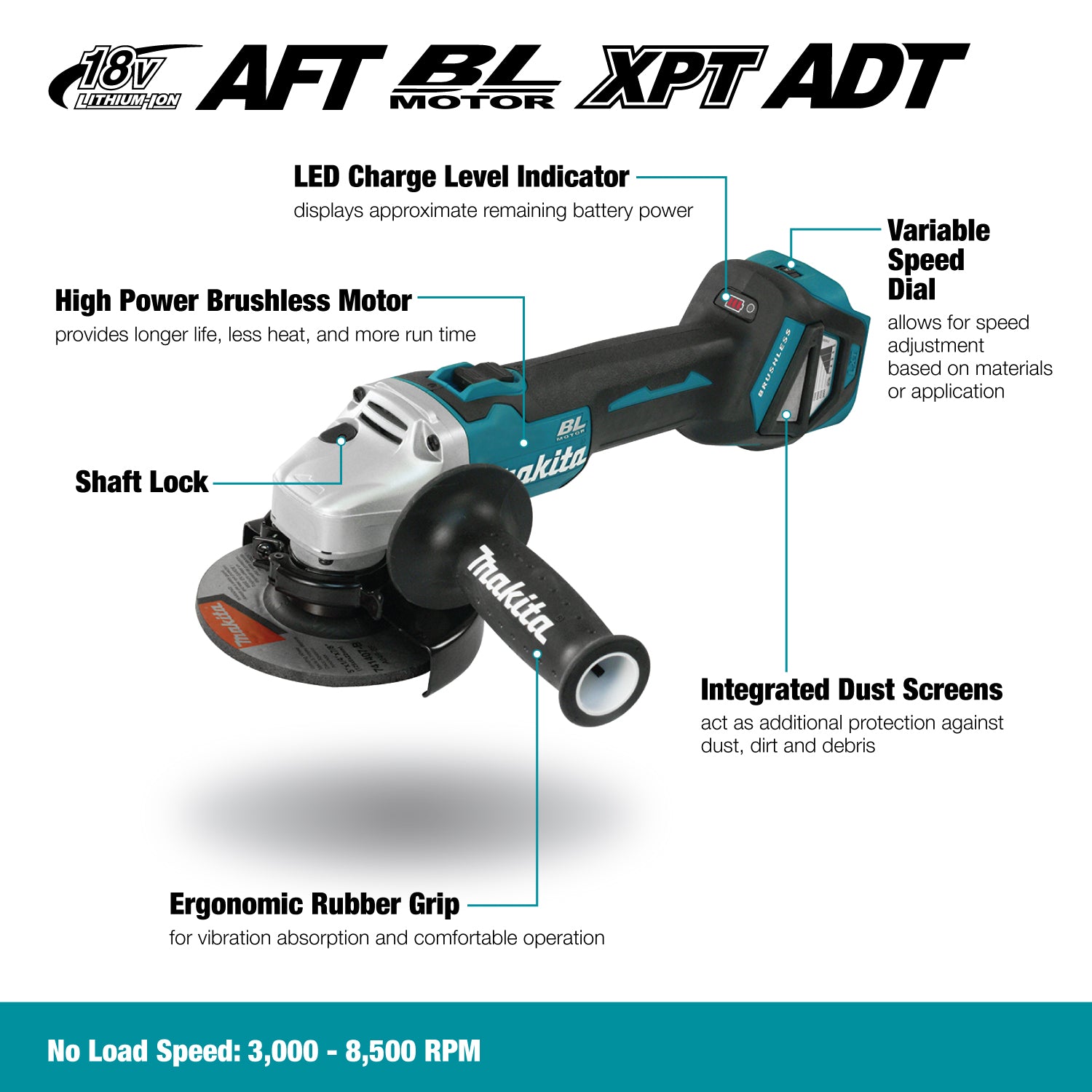 Makita 18V LXT Brushless 5" Angle Grinder w/ Thumb Switch DGA511Z - ADT, AFT, XPT Protection, Variable Speed, Soft Start, Anti-Restart, High Performance