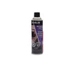 Lubricants