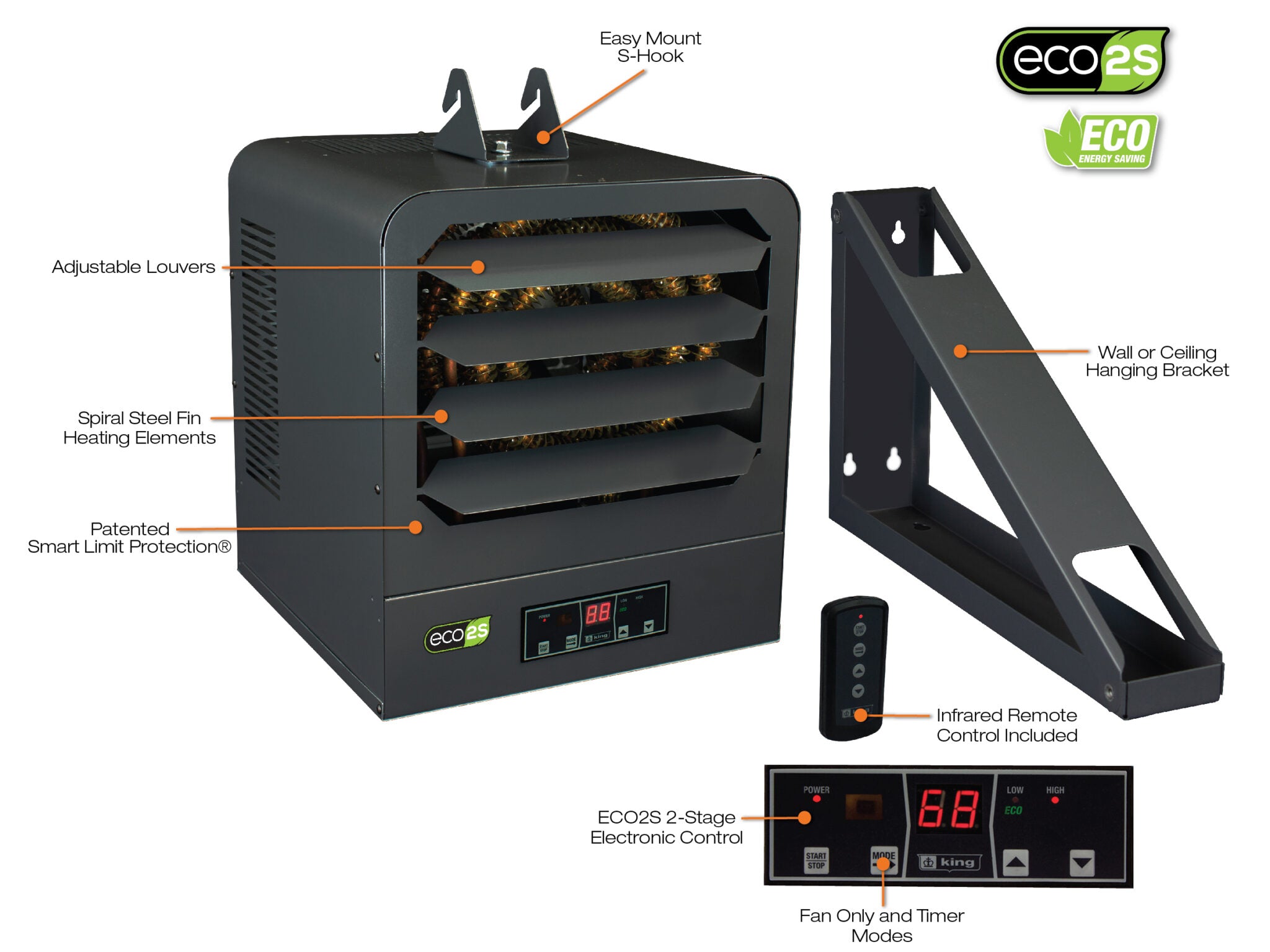 King Electric KB ECO2S Two Stage Unit Heater