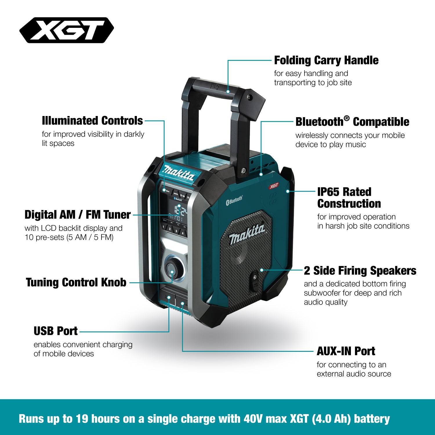 Makita Jobsite Stereo w/ Bluetooth MR006G - IP65 Rated, 2-Speaker Sound, Subwoofer, 7 EQ Modes, USB Charging, AM/FM Tuner, Multi-Battery Compatible