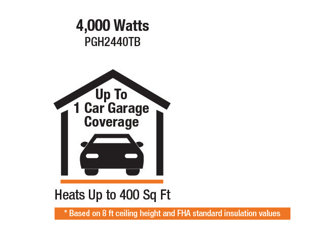 King Electric PGH Portable Garage Heaters | 208/240 Volt 3770 Watt