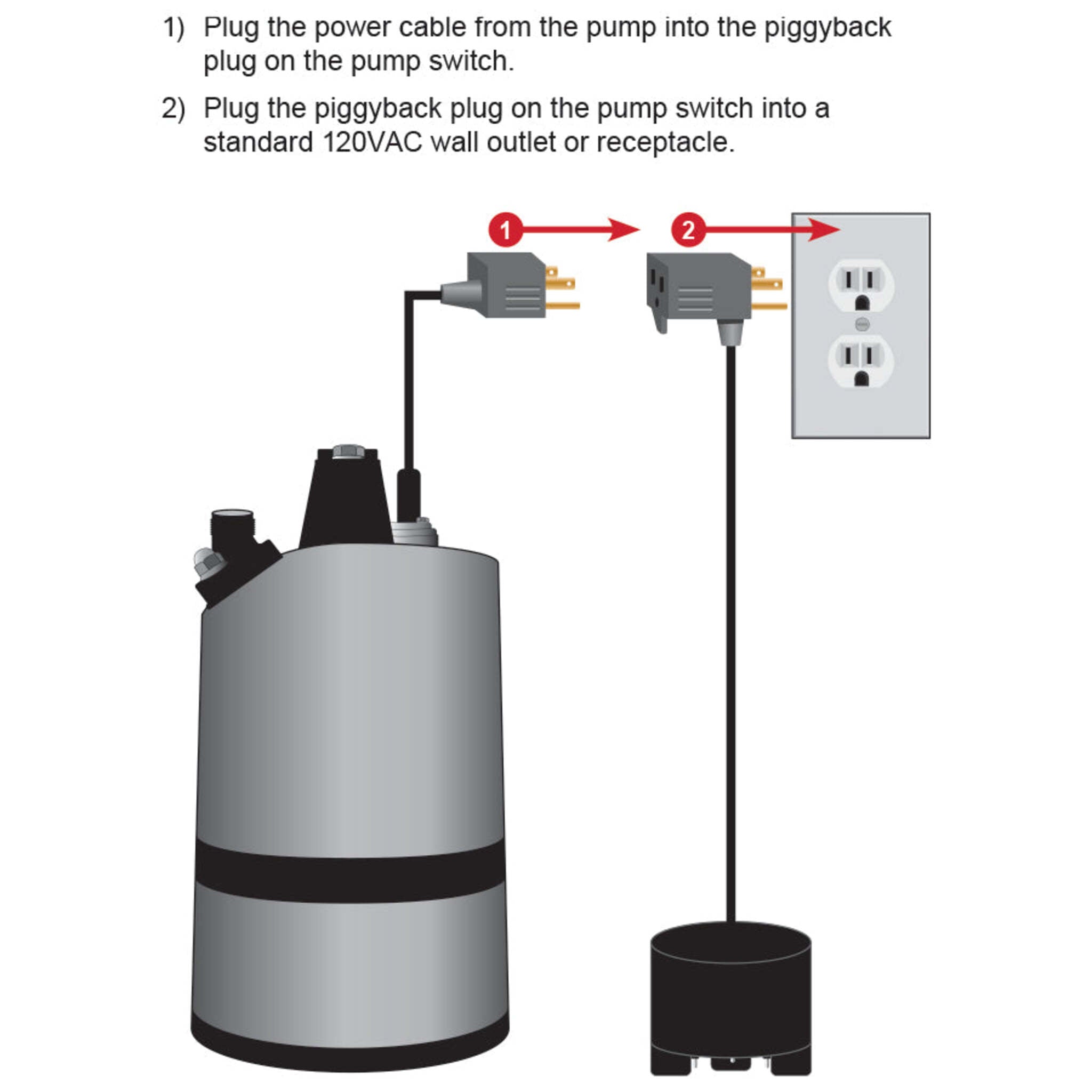  Reliable Pump Activation