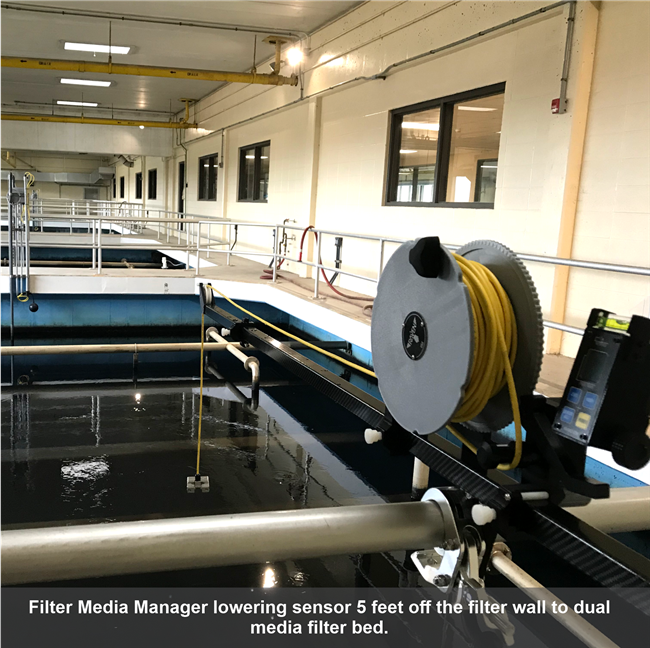 Raven Portable Filter Media Manager in Action - Cleanflow