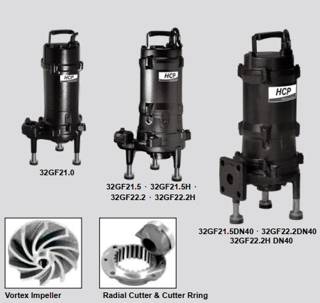 HCP Cast Iron Industrial Sewage Grinder Pump Family with Radial Cuuter and Ring - Cleanflow