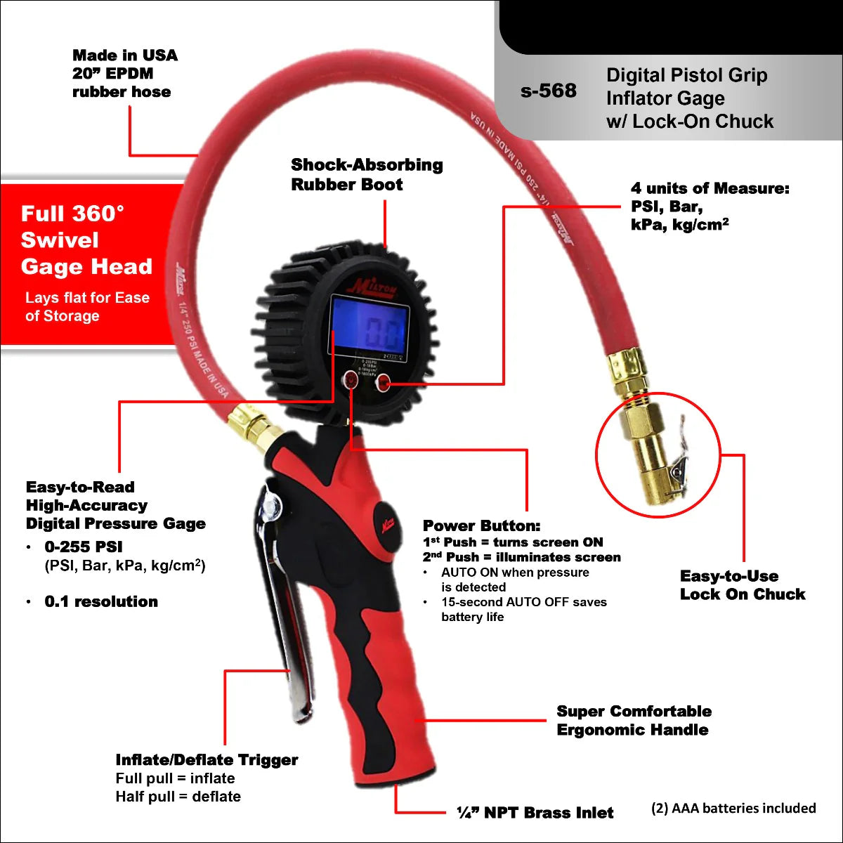 Milton Heavy-Duty Digital Tire Inflator and Air Pressure Gauge - 0-255 PSI, Euro Chuck, 1/4" NPT, 20" Hose, Backlit LCD, ANSI/ASME B40.1 Certified