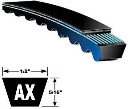 D & D Global Industrial Drive Belts | AX21 - AX55 Facility Equipment - Cleanflow