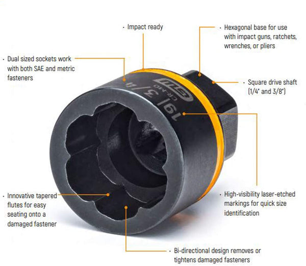 GEARWRENCH Bolt Biter™ SAE/Metric Dual Size Impact Extraction Socket Set - 1/4" and 3/8" Drive - 8 Piece