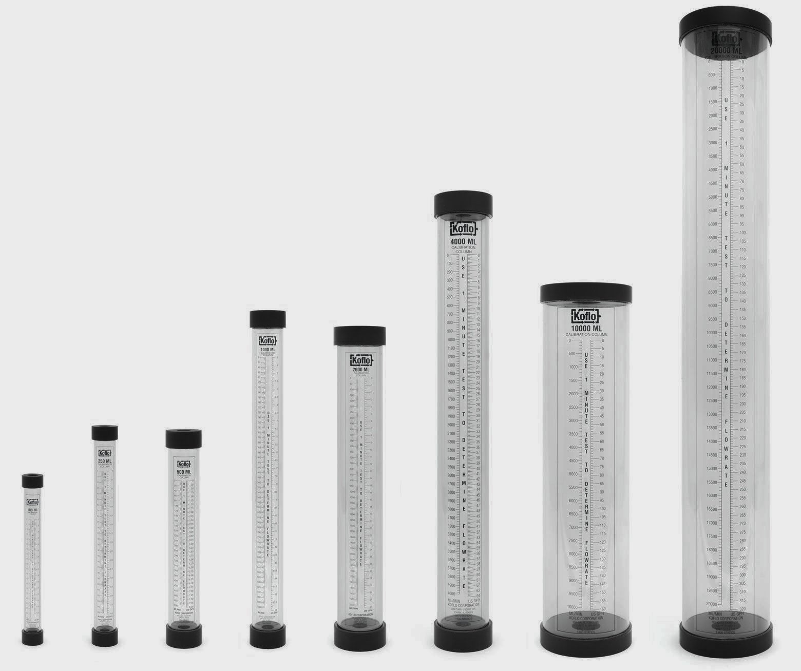 Koflo Metering Pump Calibration Columns | 100 ml to 2000 ml Sizes Chemical Metering Pumps - Cleanflow