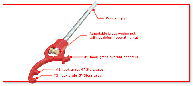 Trumbull Adjustable Storz Hydrant Wrench Hose and Fittings - Cleanflow