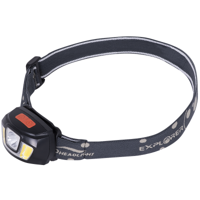 Startech Rechargeable SMD/COB Headlamp Facility Equipment - Cleanflow